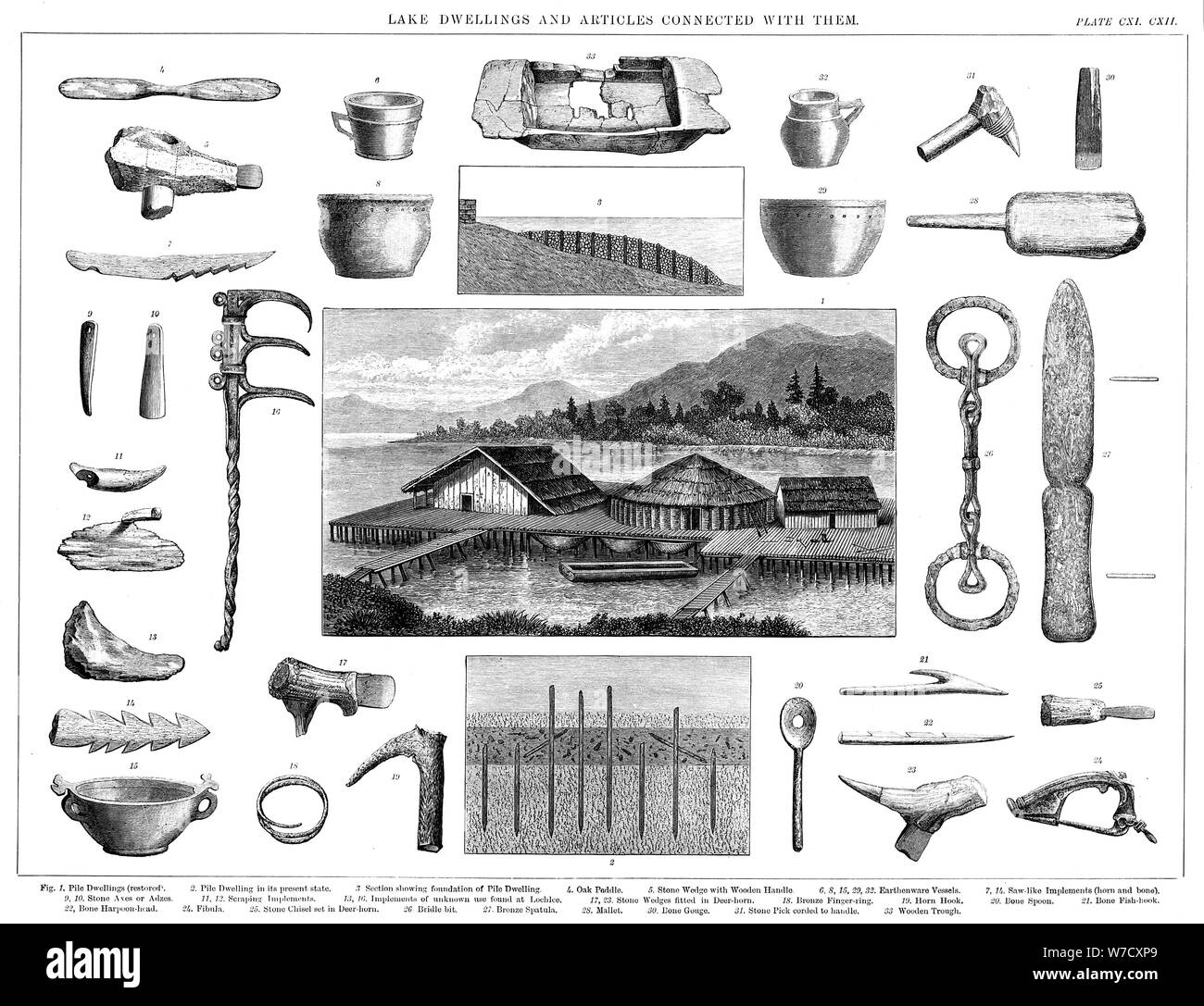 Pfahlbauten und die damit verbundenen Artefakte vom Zürichsee Schweiz, 1888. Artist: Unbekannt Stockfoto