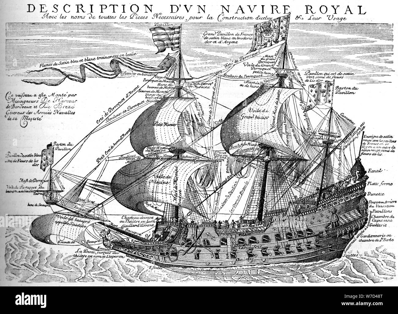 Französische königliche Kriegsschiff des 17. Jahrhunderts, (c 1880). Artist: Unbekannt Stockfoto
