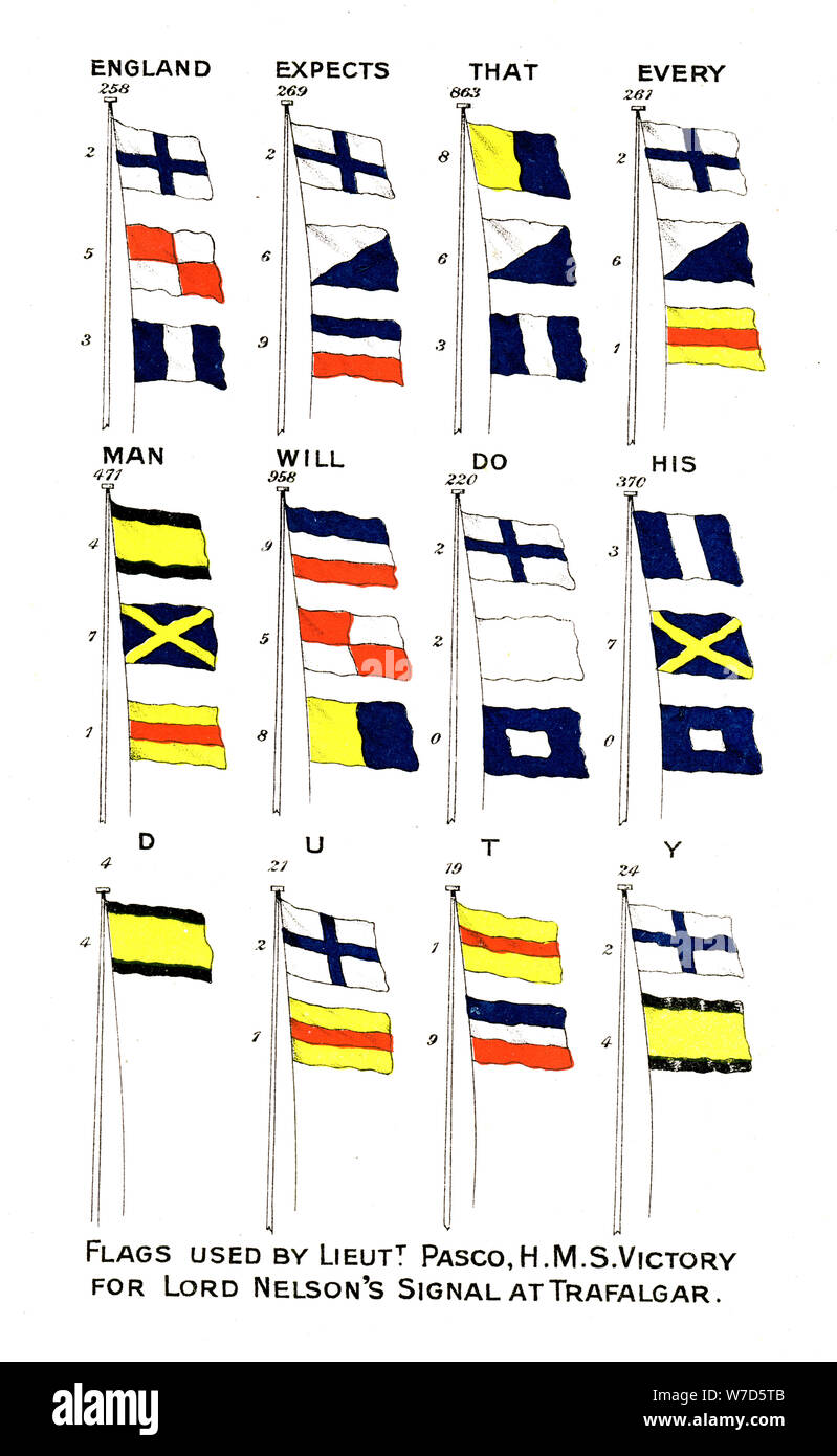 Flags für berühmte Nelson's Signal in der Schlacht von Trafalgar, 1805 verwendet. Artist: Unbekannt Stockfoto