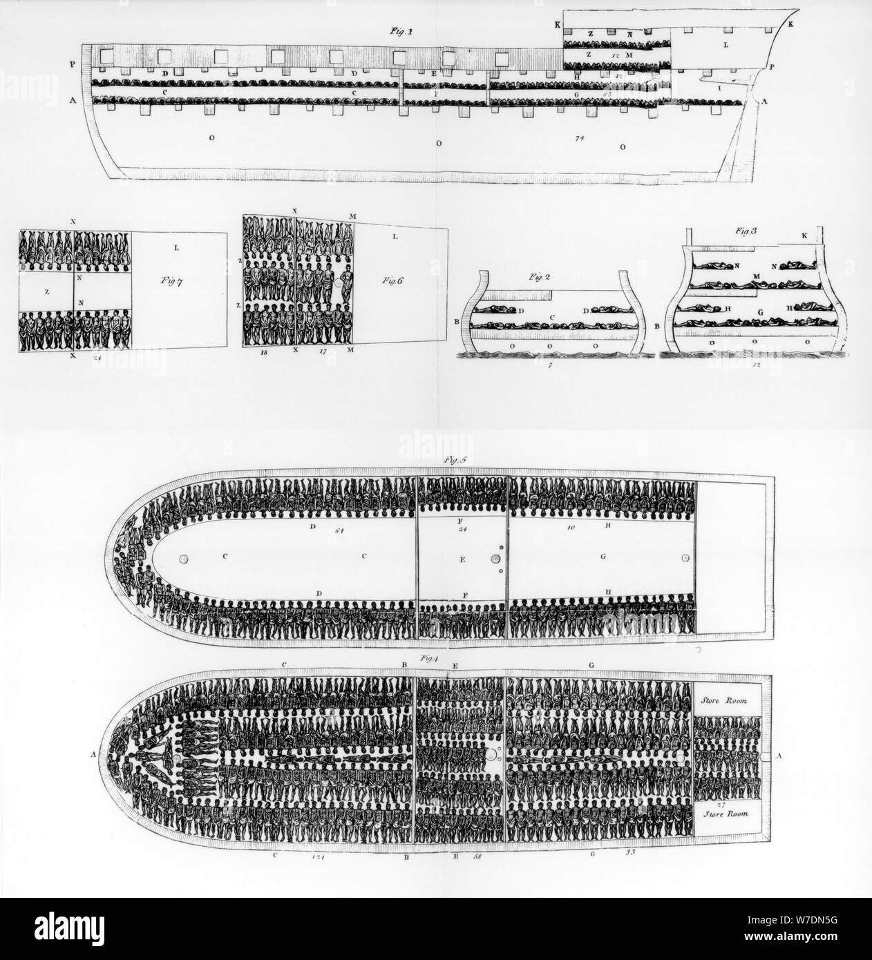 Einen Plan des Inneren eines Slave ship, 1808 (1965). Artist: Unbekannt Stockfoto