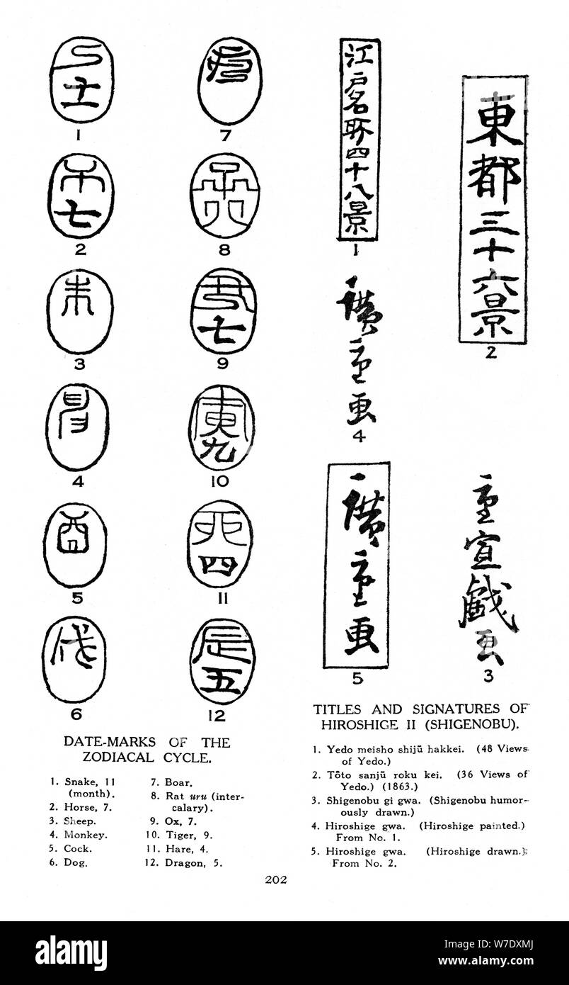 Datum Zeichen des Tierkreises und Unterschriften von Hiroshige, aus dem 19. Jahrhundert (1925). Artist: Unbekannt Stockfoto