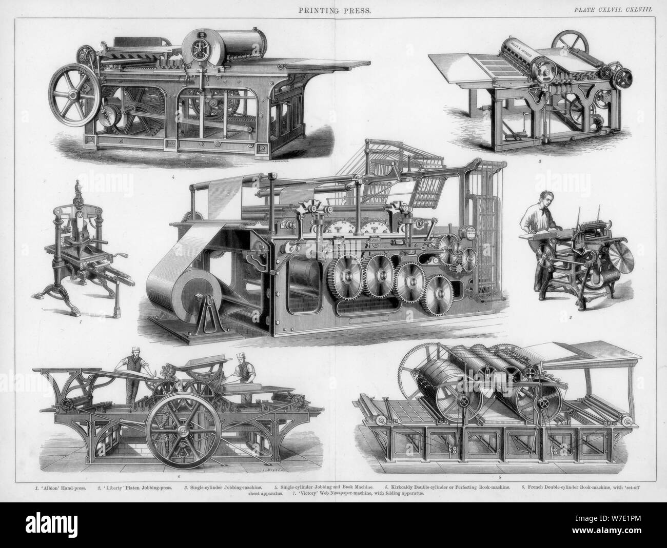 Druckmaschinen, 19. oder 20. Jahrhundert. Artist: S Miller Stockfoto