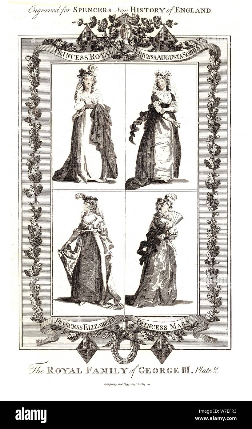Die königliche Familie von George III, herausgegeben von Alexander Hogg Januar 18 1794. Platte 2. Artist: Unbekannt. Stockfoto