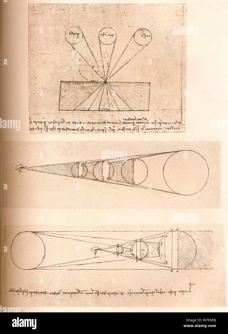 Diagramme zur Veranschaulichung der Theorien der linearen Perspektive und von Licht und Schatten, c1472-c1519 (1883). Künstler: Leonardo da Vinci. Stockfoto