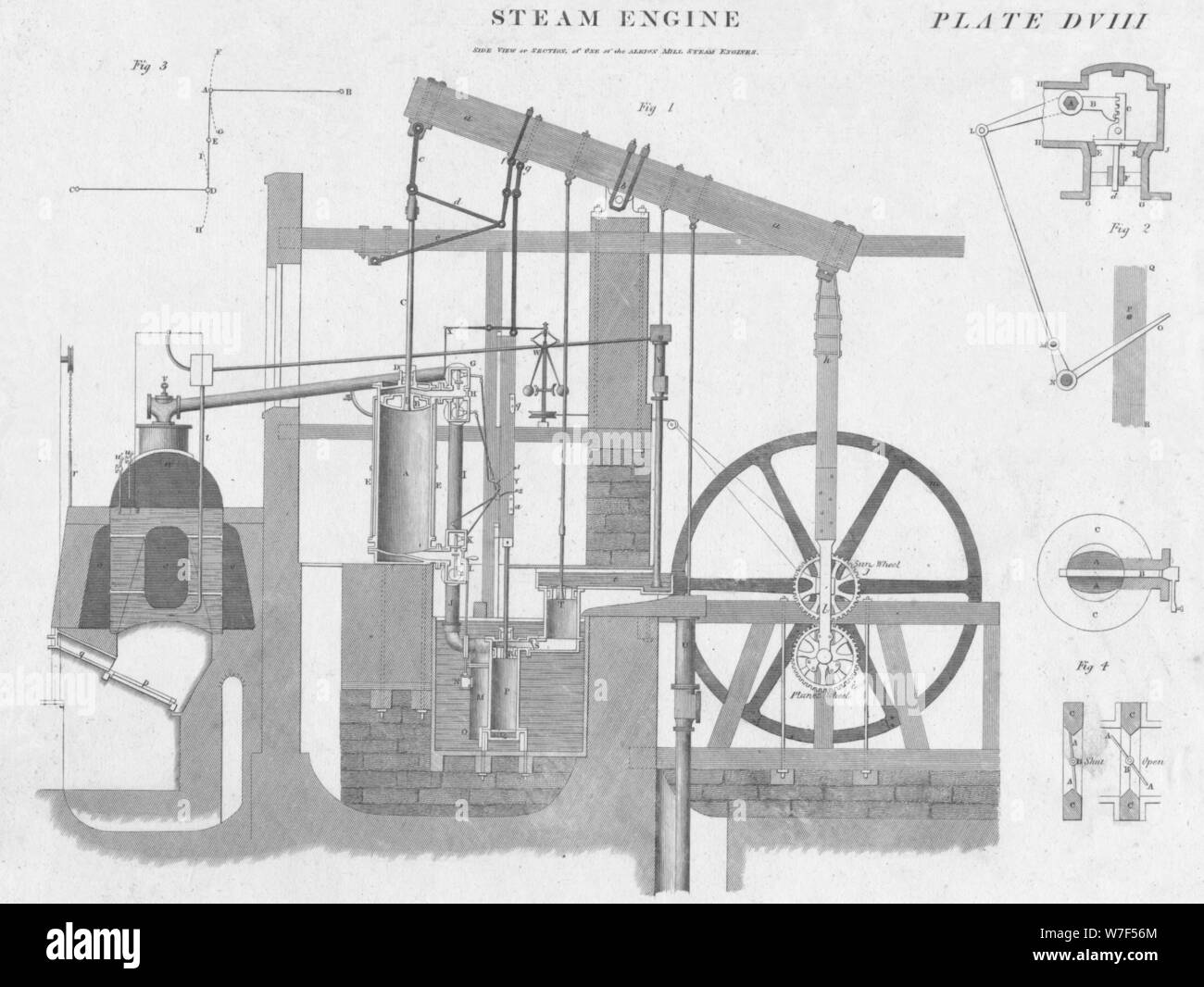 "Dampfmaschine", c1813.  Künstler: John Moffat. Stockfoto