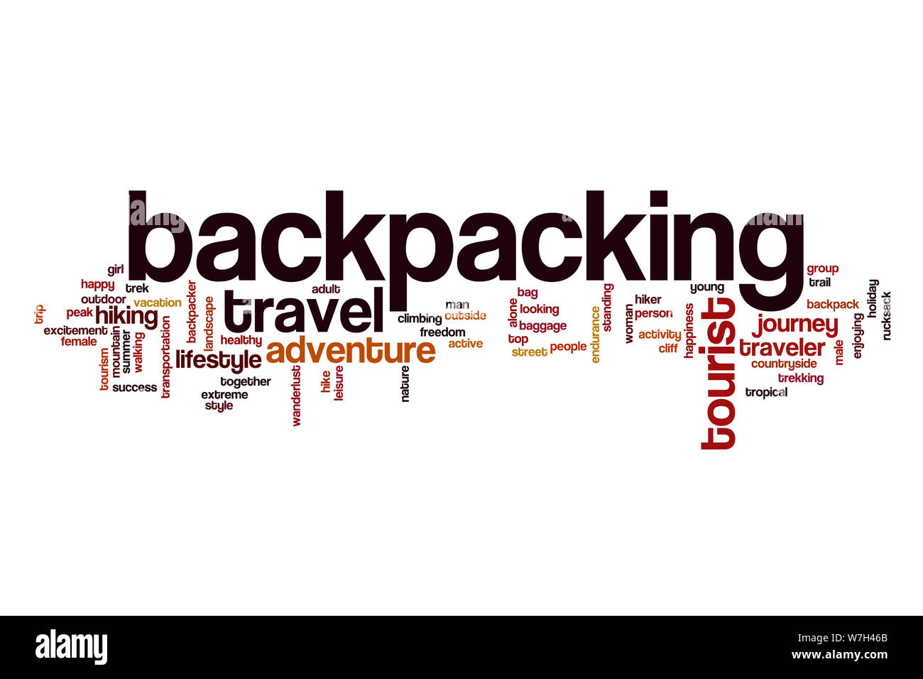 Backpacking Wort cloud Stockfoto