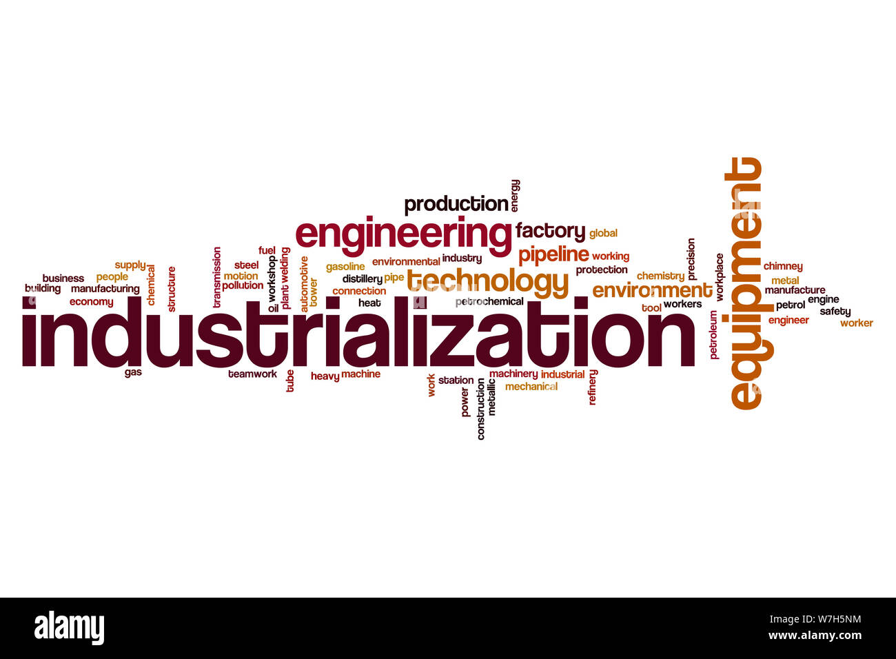 Industrialisierung Wort cloud Konzept Stockfoto