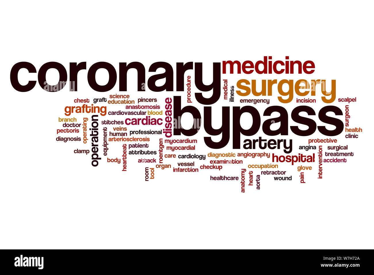 Bypass-operation Wort cloud Konzept Stockfoto