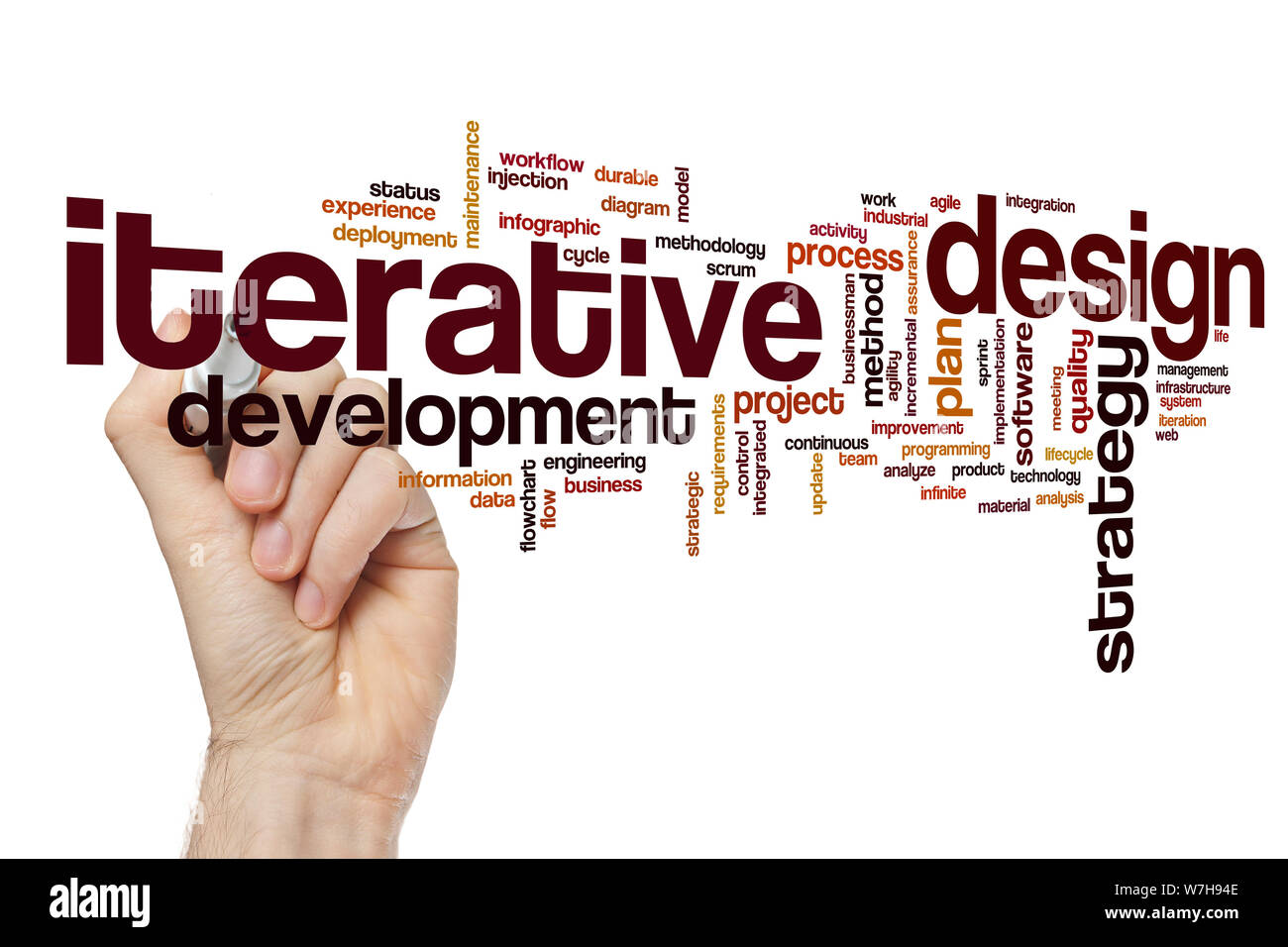 Iterative design Wort cloud Stockfoto