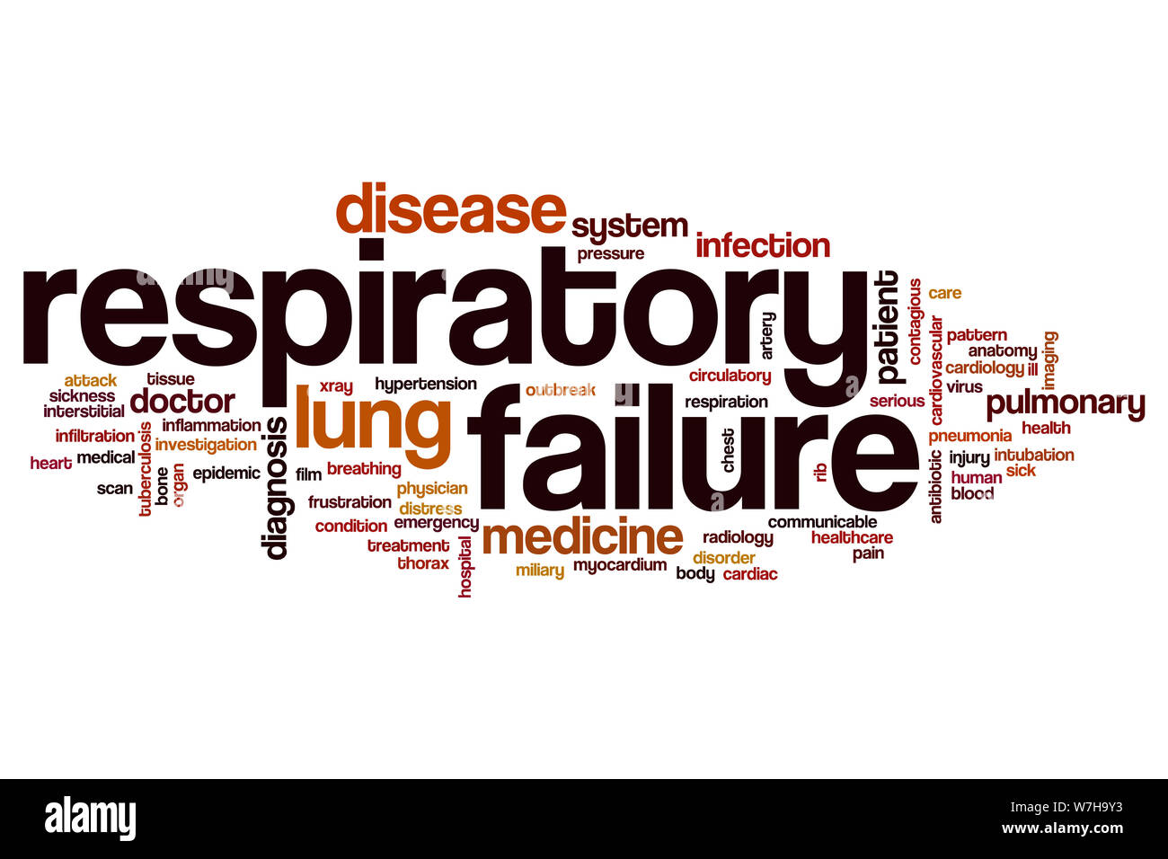 Respiratorische Insuffizienz Wort cloud Konzept Stockfoto