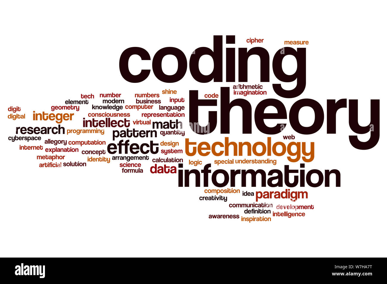 Codierungstheorie Wort cloud Konzept Stockfoto