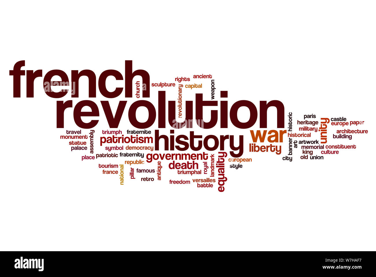 Französische Revolution Wort cloud Konzept Stockfoto