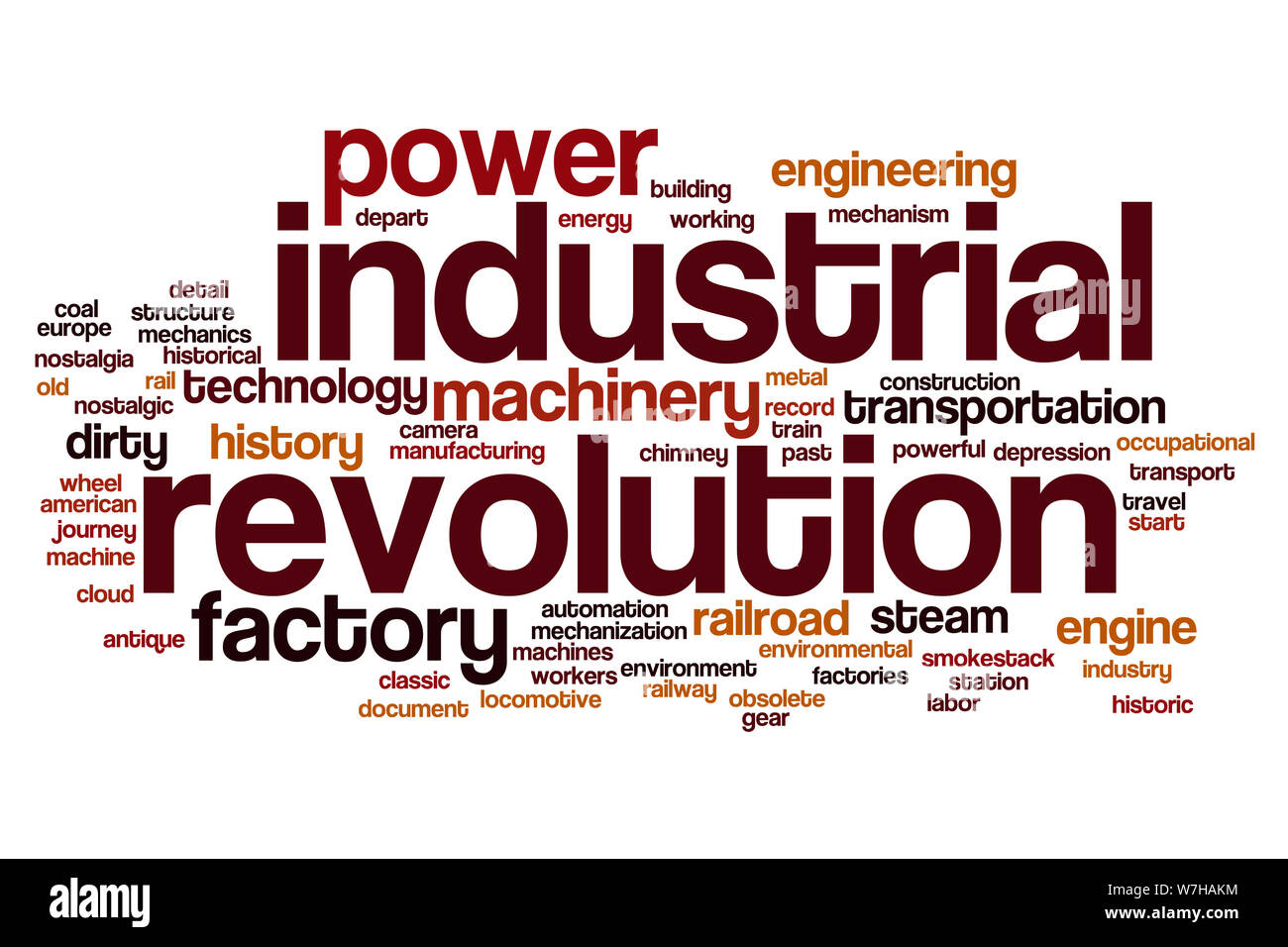Industrielle Revolution Wort cloud Konzept Stockfoto