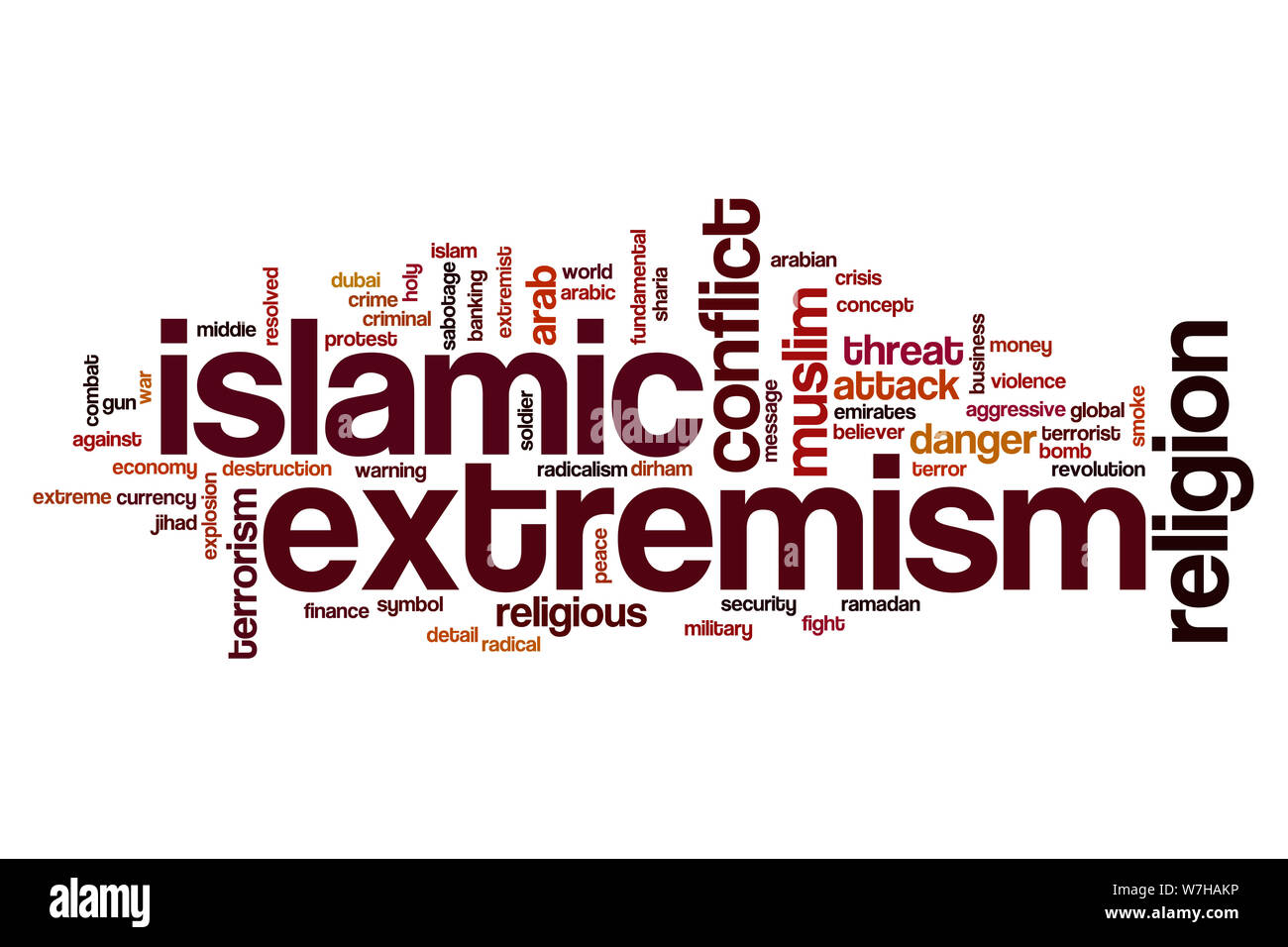 Islamischen Extremismus Wort cloud Konzept Stockfoto
