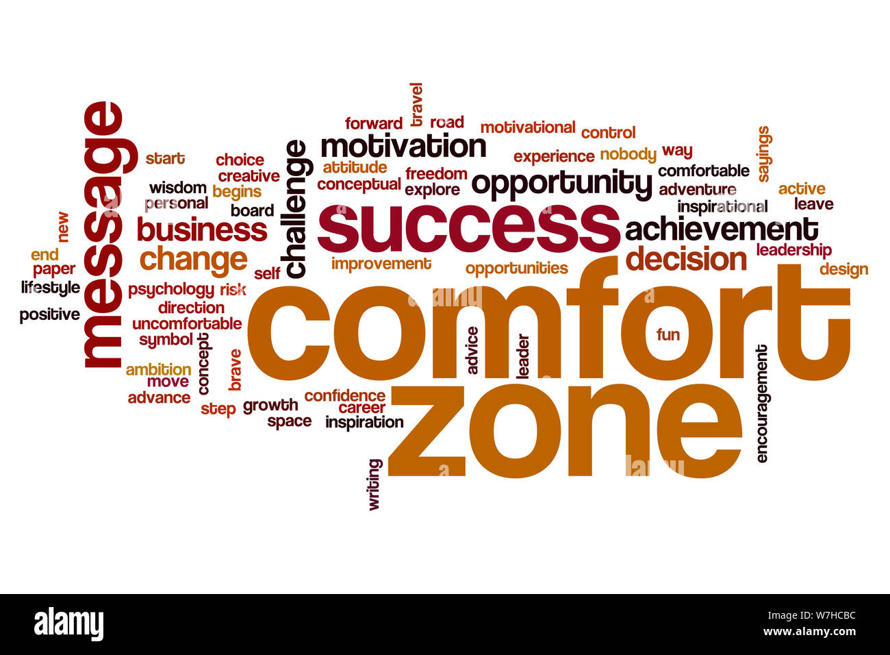 Comfort Zone Wort cloud Konzept Stockfoto
