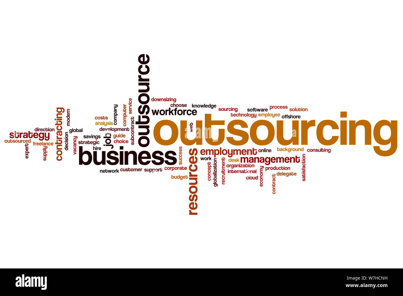 Outsourcing Wort cloud Konzept Stockfoto