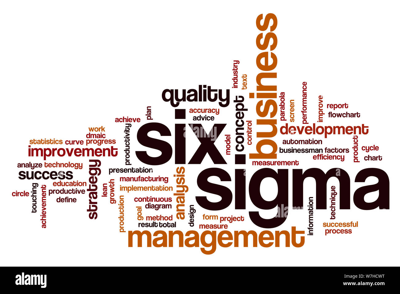Six Sigma Wort cloud Konzept Stockfoto