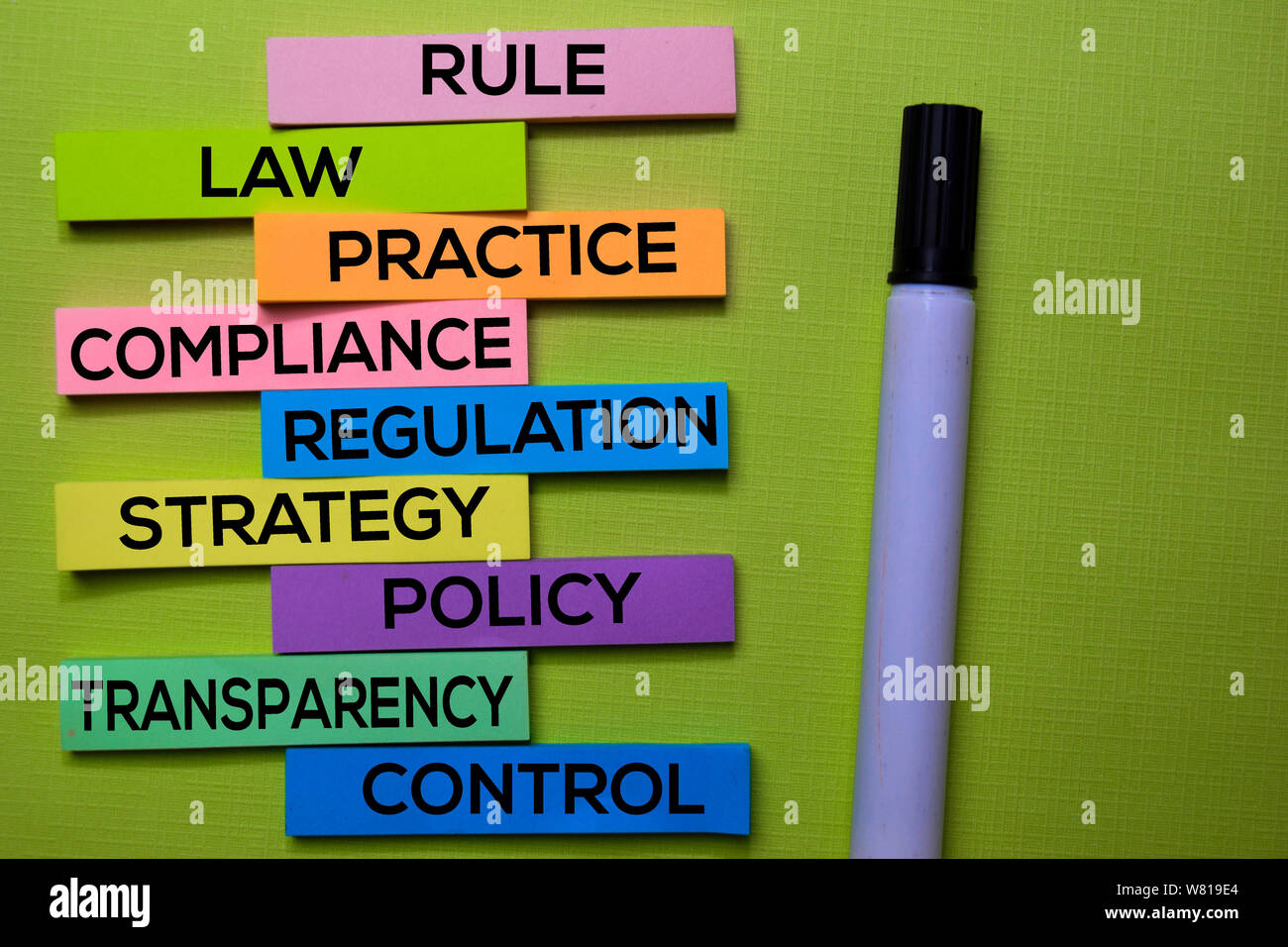 Regel, Recht, Praxis, Compliance, Verordnung, Strategie, Politik, Transparenz, Kontrolle text auf Haftnotizen auf grünen Schreibtisch isoliert. Mechanismus Strategie C Stockfoto