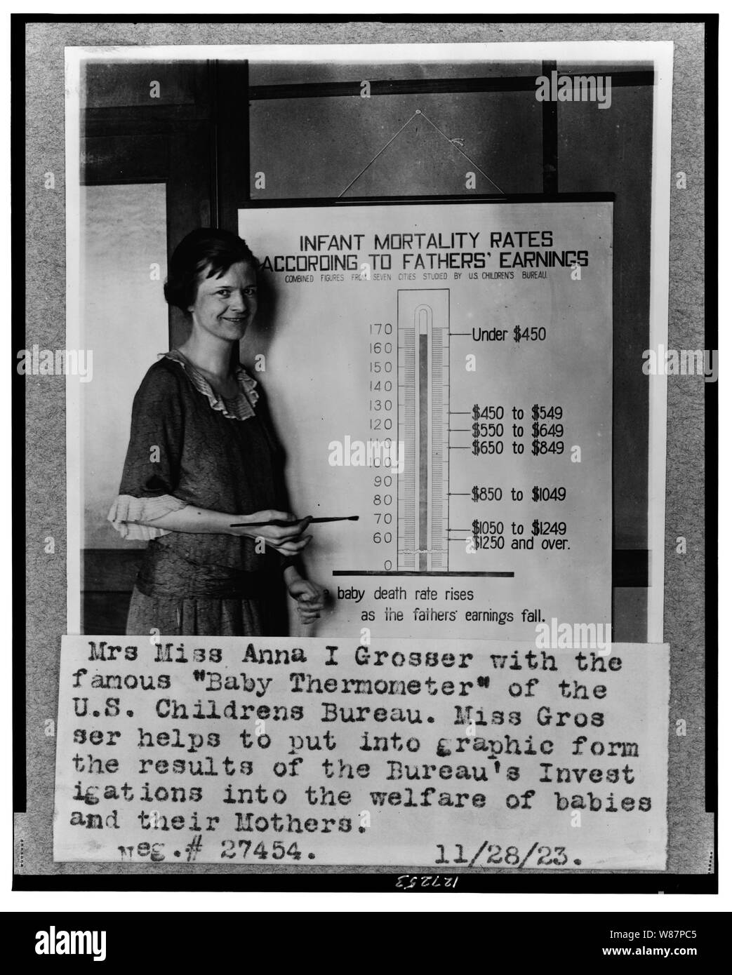 Frau Anna I. Gröberen mit berühmten Baby Thermometer der US-Kinder Büro; Anna I. Grosser, USA Kinder Bureau, Abteilung Arbeit, mit Diagramm, die Kindersterblichkeit laut Ergebnis Väter". Stockfoto
