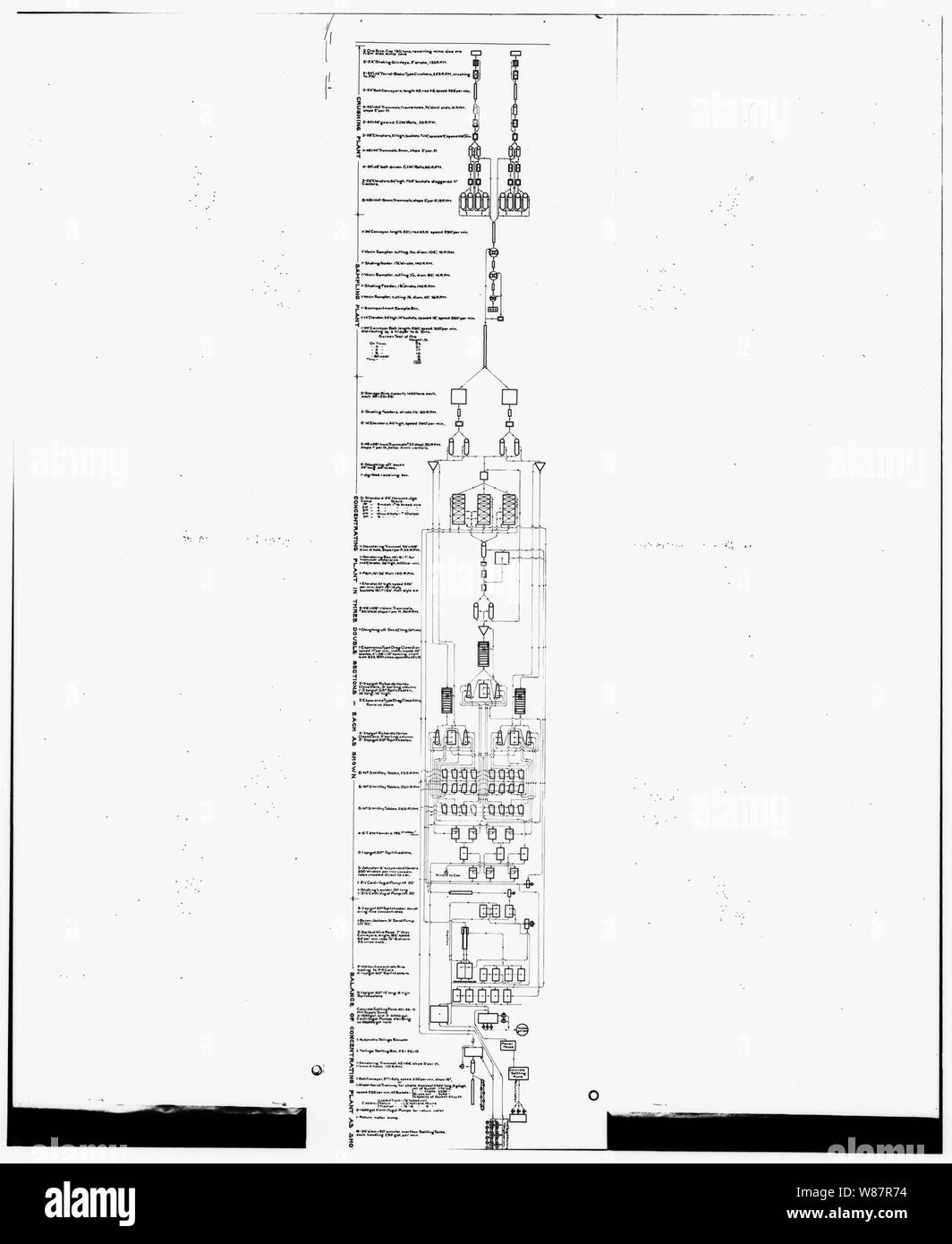Kopie DER ZEICHNUNG DER MÜHLE Nr. 3, Bundes führen Unternehmen, Durchfluss - Datenblatt Kennecott Copper Corporation, am Copper River und Northwestern Railroad, Kennicott, valdez-cordova Census Area, AK Stockfoto
