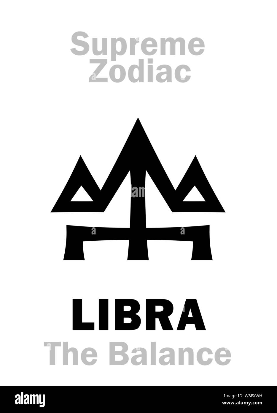 Astrologie Alphabet: Waage (die Waage / Die Balance), Sternbild Waage. Zeichen der Obersten Zodiac (Interne Kreis). Hieroglyphischen Zeichen (Symbol). Stock Vektor
