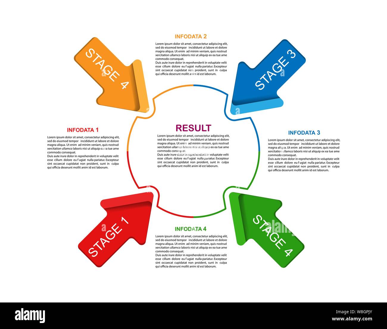 Infografiken. Vier Stufen zum Erfolg. Vorlage für das Design und die Ausführung des Projekts, Strategie, Planung und Finanzen. Vier Pfeile sind Direc Stock Vektor