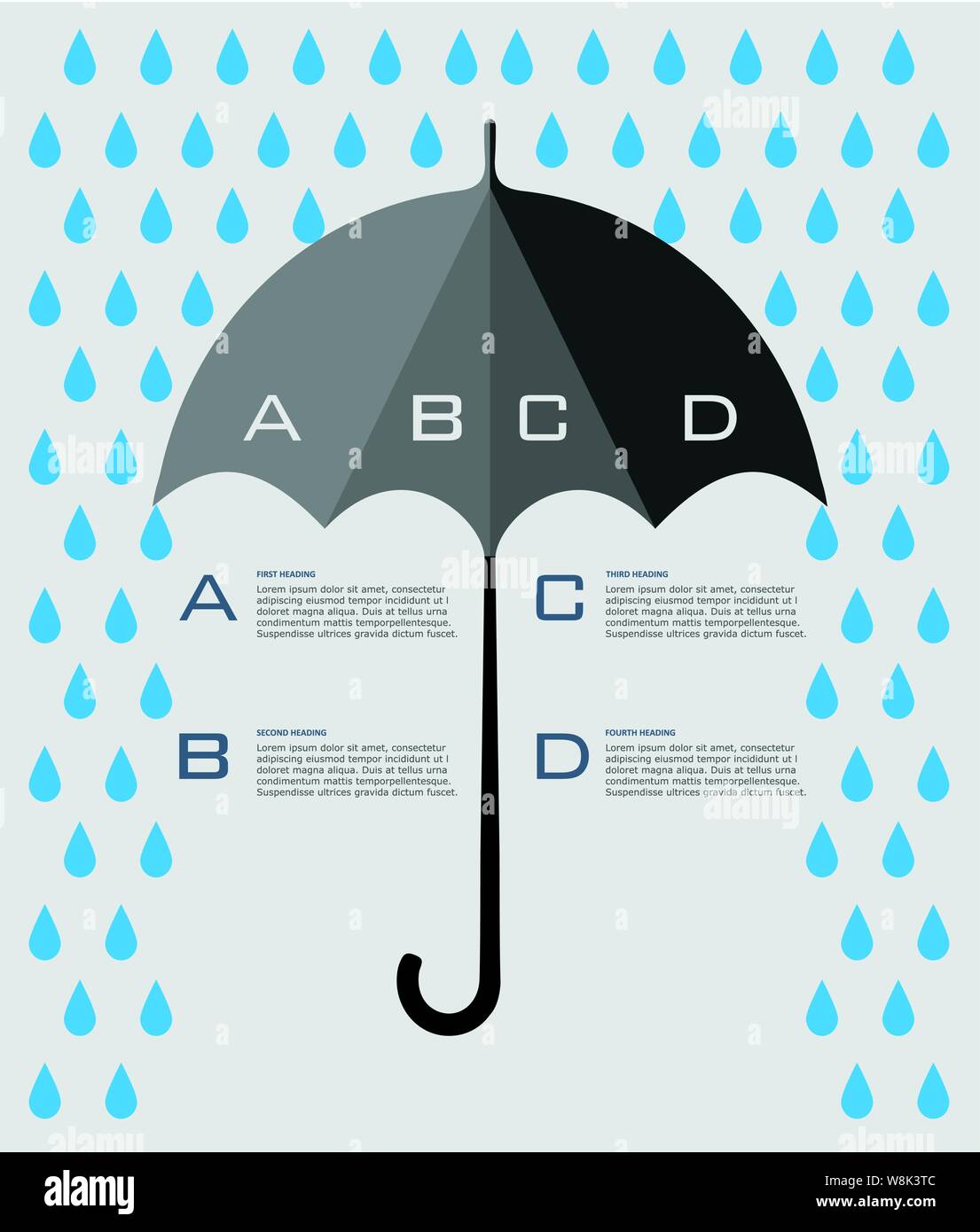Regenschirm mit vier Kategorien A bis D, Vektor symbolisiert Schutz Stock Vektor