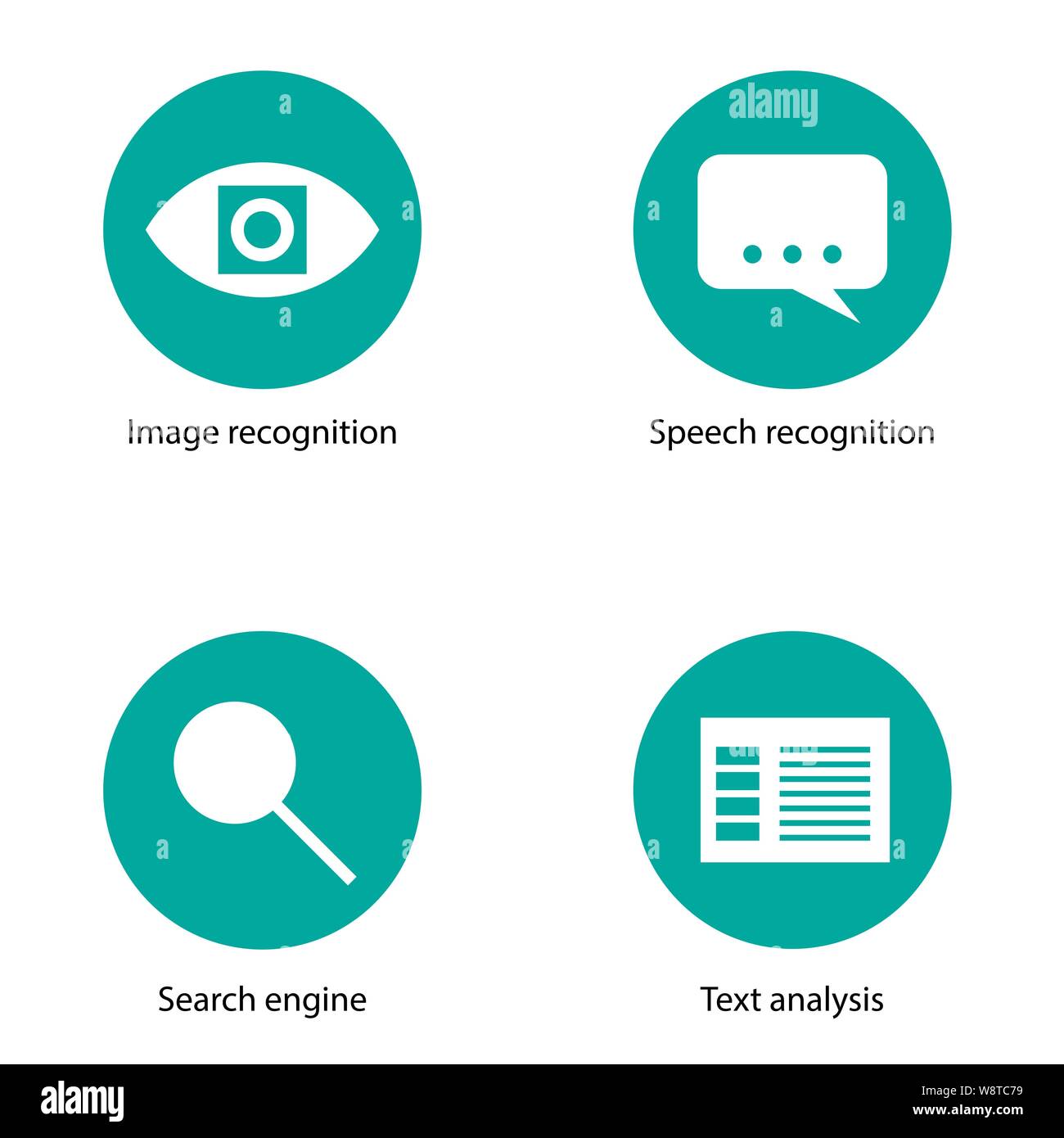 Knstliche Intelligenz Kognitive Symbole - Bilderkennung, Spracherkennung,  Text suchen und Analyse. Fr web design, vorhanden Stock-Vektorgrafik -  Alamy