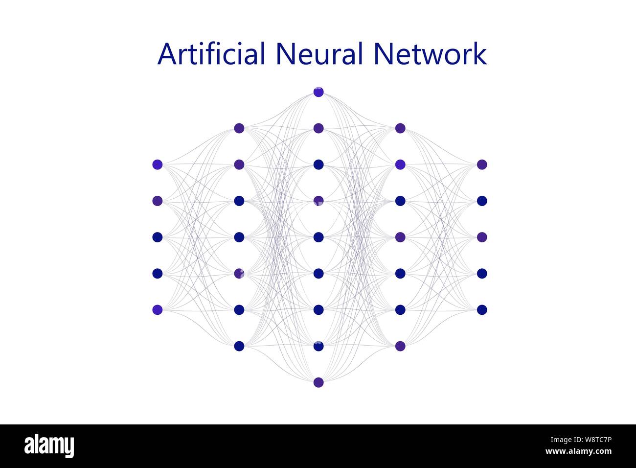 Neuronales Netz Modell mit dünnen Synapsen und Kreis Neuronen in einer Full Mesh verbunden. Vector Illustration auf weißem Hintergrund. Für web Desig Stock Vektor