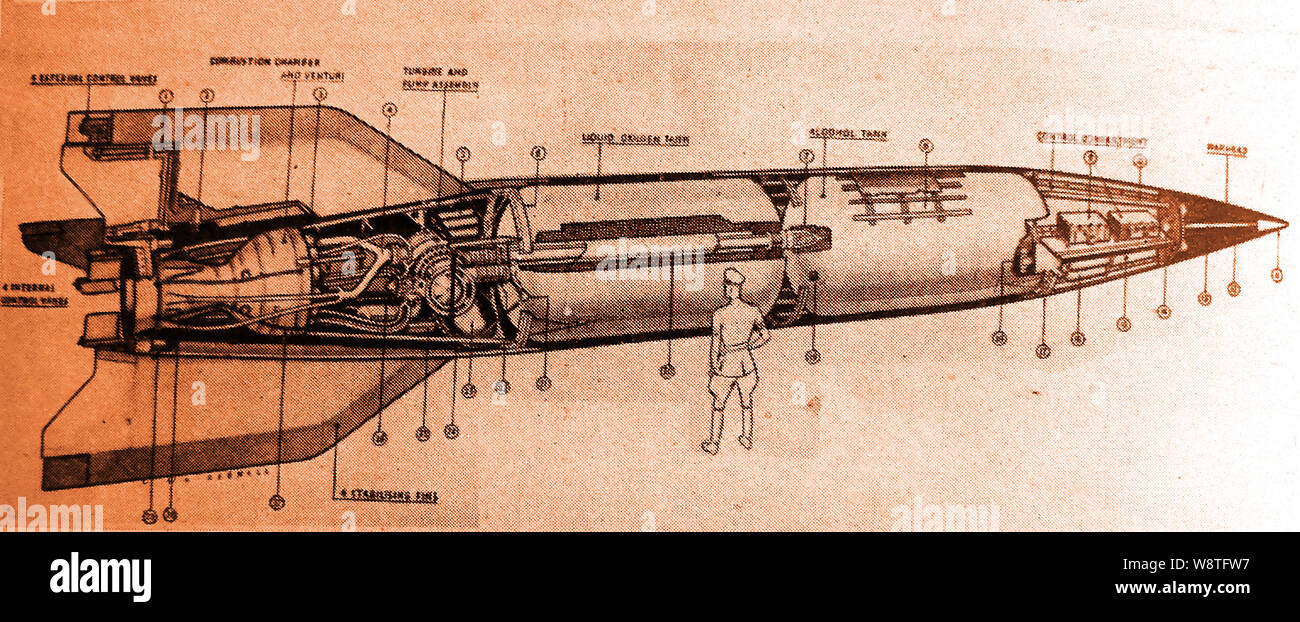 Schematische Ansicht des WWII Deutsche V2-Rakete - auch in Deutschland als Vergeltungswaffe 2 bekannt, ('Vergeltung Waffe 2') oder Aggregat 4 (A 4). Es folgte die Produktion der VI oder "oodlebug" und war der weltweit erste langfristige geführte ballistische Rakete Stockfoto