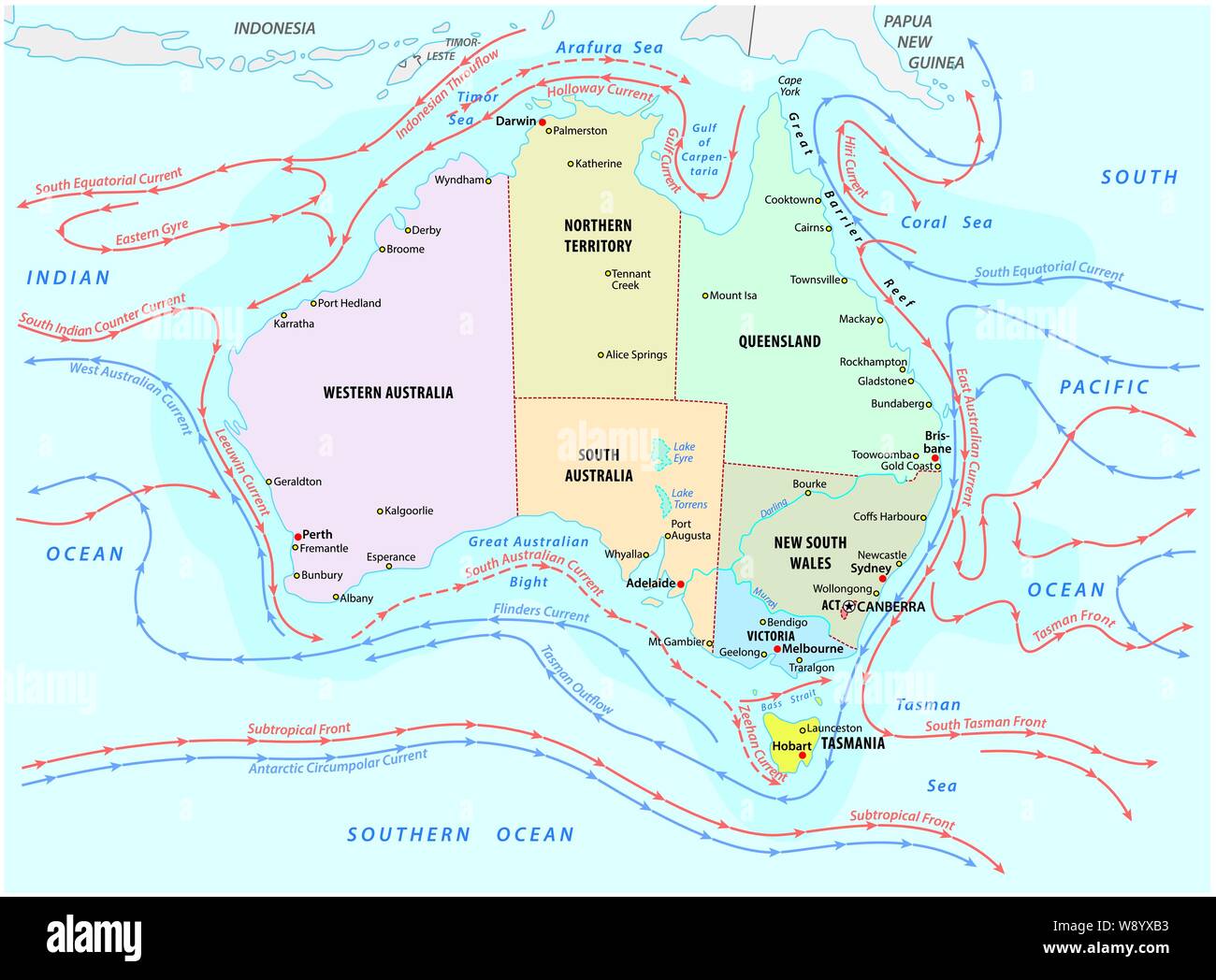 Karte der See- und Küstenschifffahrt Strömungen in der Australischen Region Stock Vektor