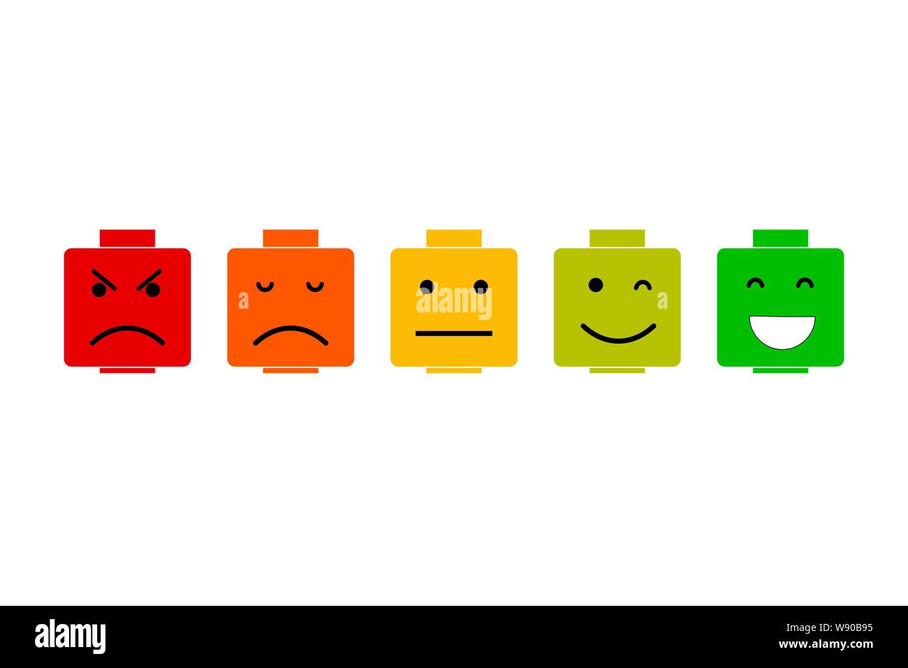 Emotion feedback Skala auf Weiß. Wütend, traurig, neutral, zufrieden und glücklich Emoticon eingestellt Stock Vektor