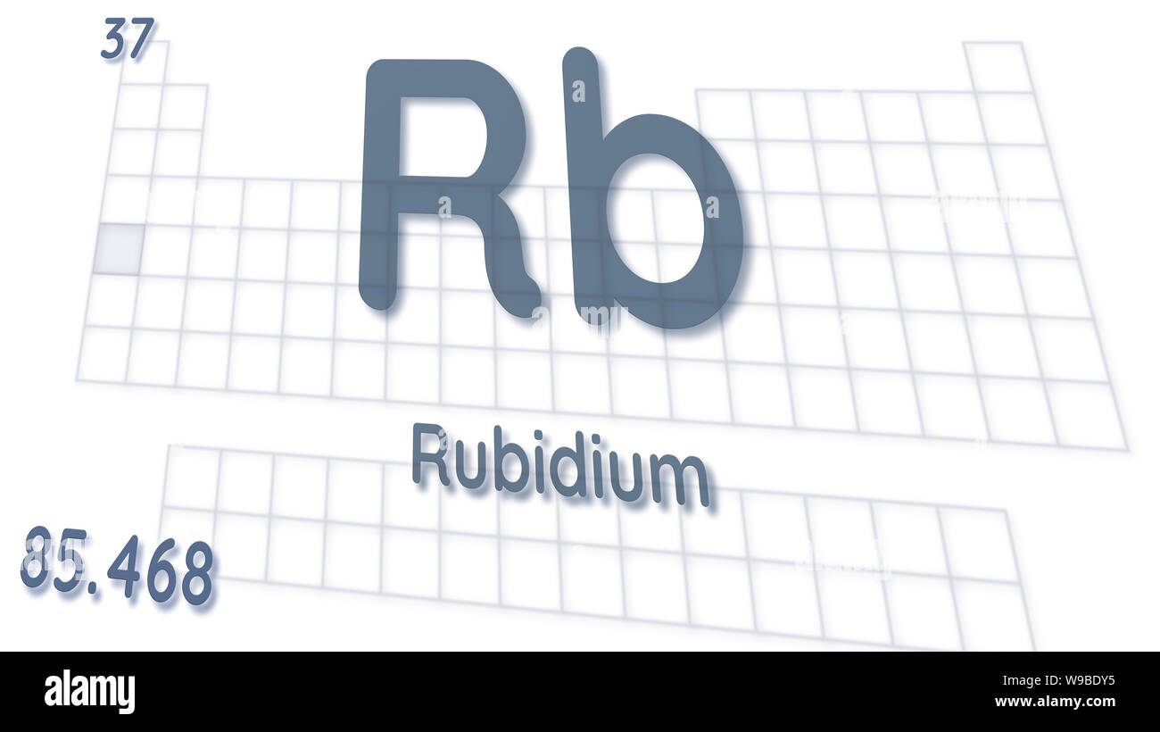 Chemisches Element atomaren Daten und Symbol - Tabelle der Elemente Stockfoto