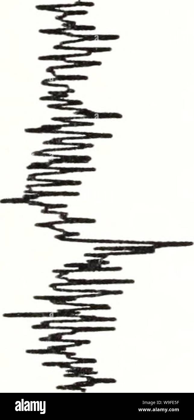 Archiv Bild von Seite 34 der aktuelle Daten aus der. Aktuelle Daten aus der Steigung Wasser weg von zentralen Kalifornien, vom 25. Juli 1978 - 1. Juni 1980 currentmeterdata 00 Vogel Jahr: 1984-07 (-o z CM Z Stockfoto