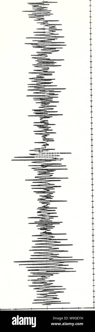 Archiv Bild von Seite 204 des aktuellen Zählerdaten von der. Aktuelle Daten aus der Steigung Wasser weg von zentralen Kalifornien, vom 25. Juli 1978 - 1. Juni 1980 currentmeterdata 00 Vogel Jahr: 1984-07 (a. V&gt; D&lt; CM z Ich &Lt;CO CO LU O Ql o CJ IN Â® N I 03 S d3d wird 197 Stockfoto