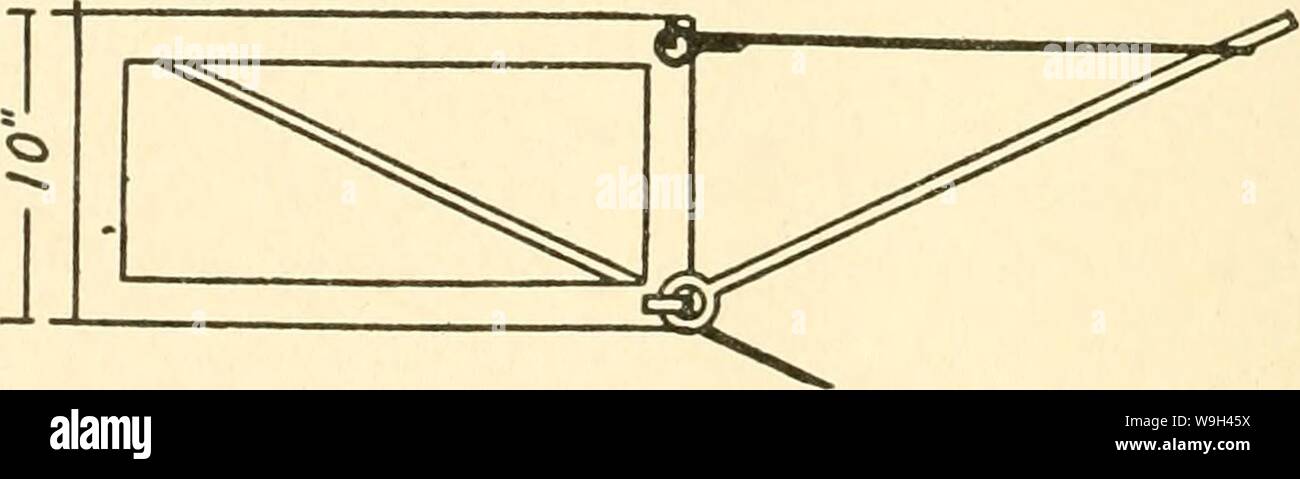 Archiv Bild ab Seite 569 der Kultur Methoden für wirbellose Tiere;. Kultur Methoden für wirbellose Tiere; culturemethodsfo 00 galt Jahr: 1959 (Abb. 83 - Geänderte drill-trap auszubaggern. Ungefähre Abmessungen: Länge 36 cm; Breite; Höhe, 20 Zoll, 10 Zoll. Seitenteile und Rücken mit feinen hardware Tuch abgedeckt werden, um die Flucht der Gefangenen Bohrer verhindern. Der Deckel mit Kabel-TV, klein genug, um Austern aus, die in die Falle zu verhindern, aber groß genug, damit der Bohrer durch leicht abgedeckt werden. Stockfoto