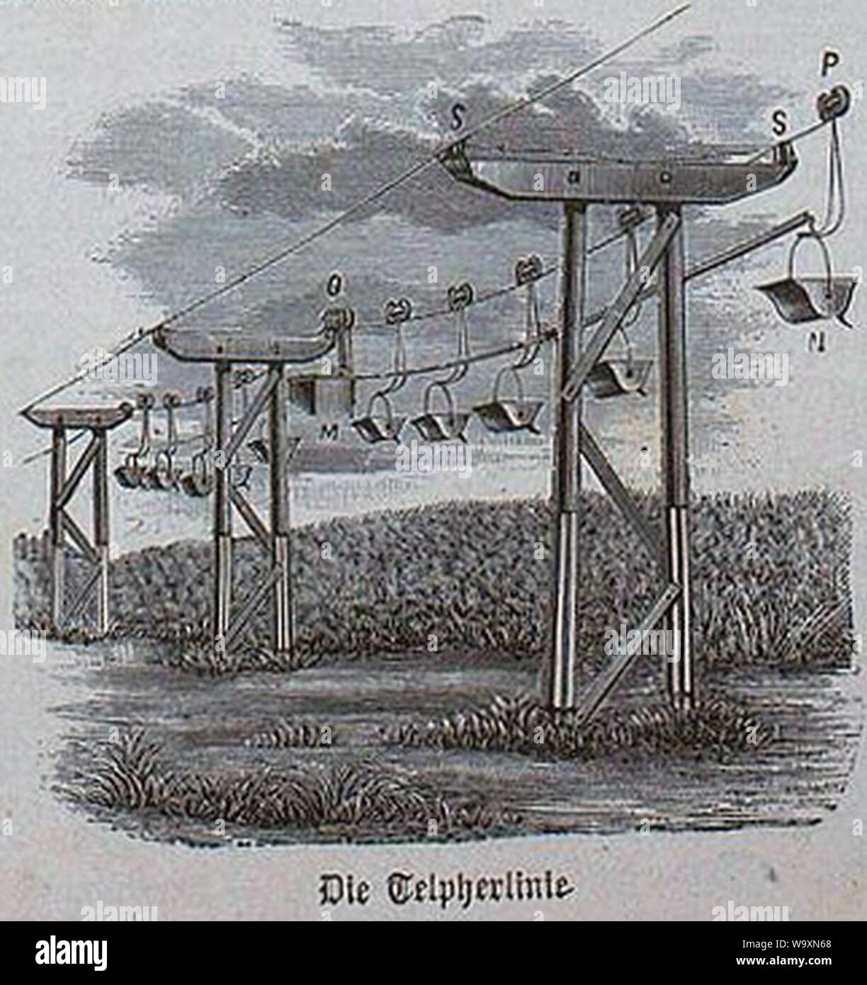 Die Gartenlaube (1893) b 093 2. Stockfoto