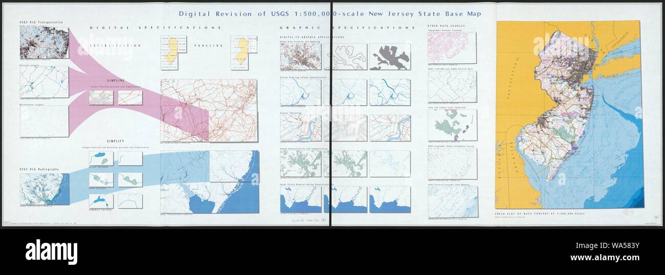 000 skala Fotos und Bildmaterial in hoher Auflösung Alamy