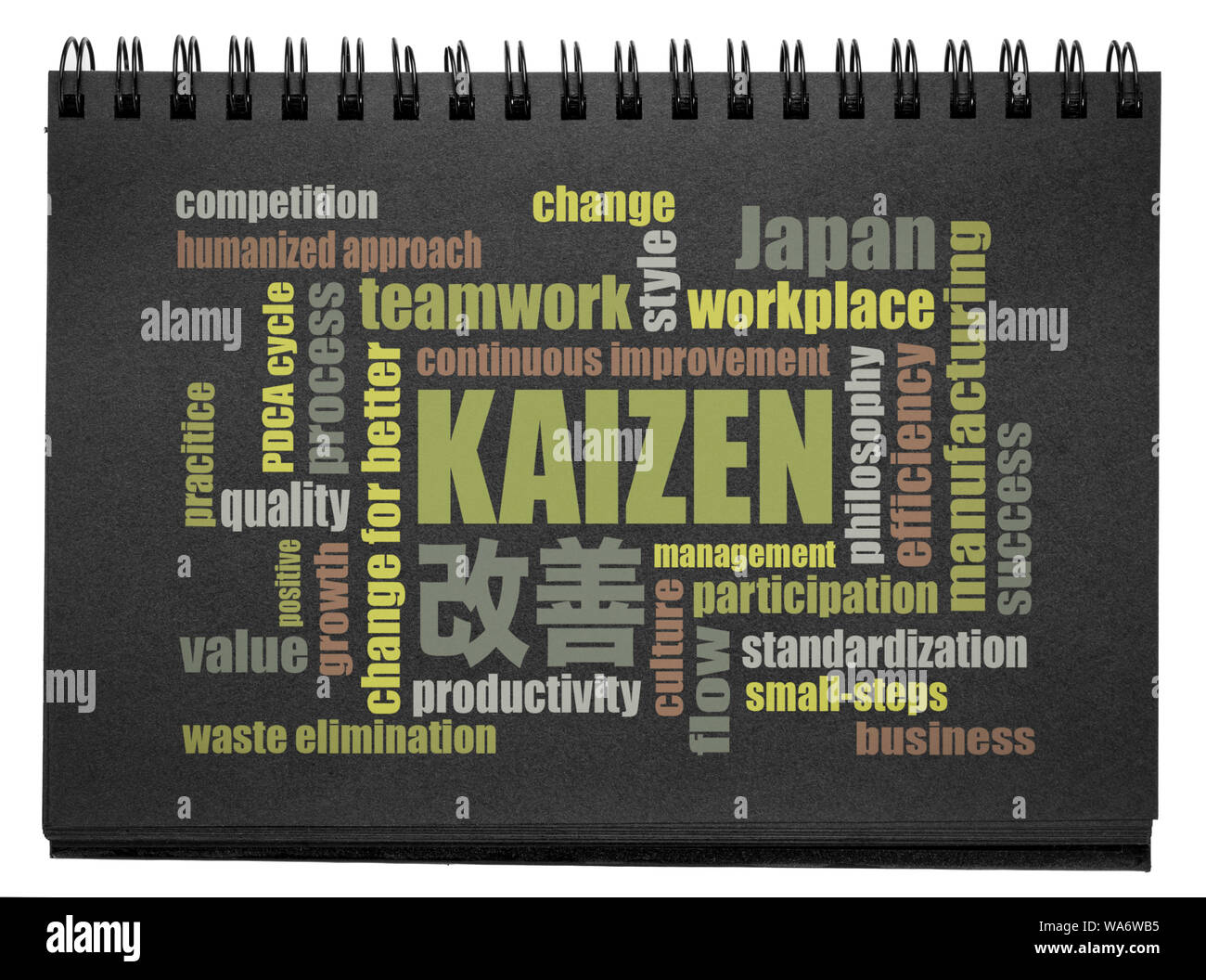 Kaizen - Kontinuierliche Verbesserung der japanischen Begriff - Wort Wolke in einem schwarzen Papier Skizzenbuch Stockfoto