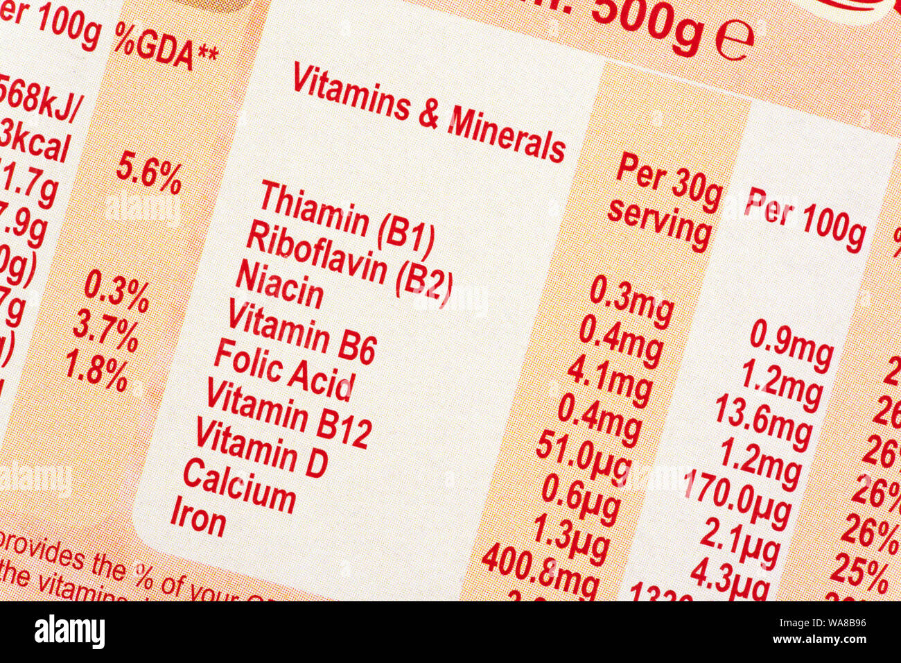 Vitamine Inhalt label Stockfoto