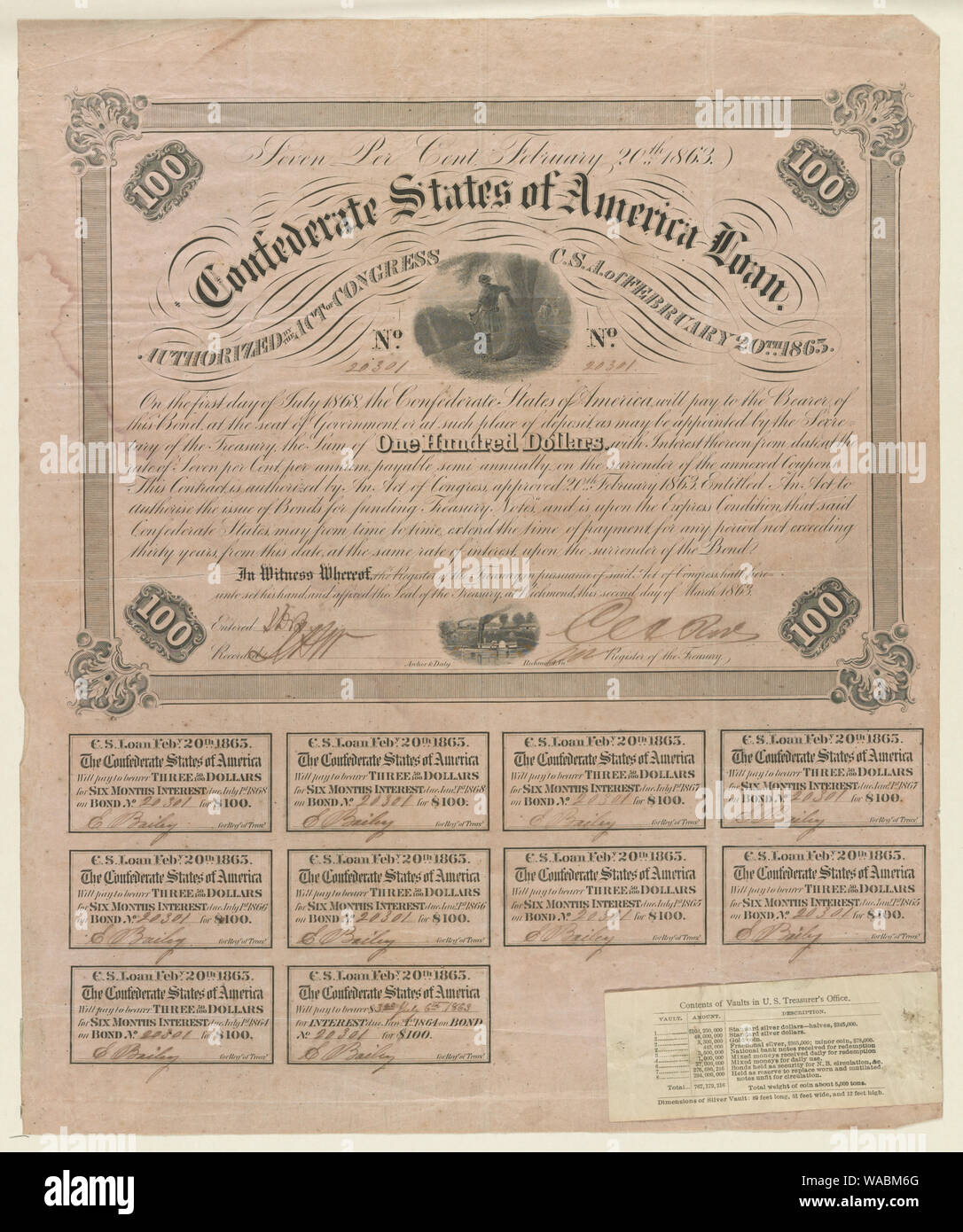 Konföderierte Staaten von Amerika Darlehen - sieben Prozent, 20. Februar 1863 - genehmigt durch das Gesetz des Kongresses C.S.A. Februar 20 1863 Abstract: Drucken zeigt ein Darlehen Zertifikat, #20301, in der Höhe von $ 100 1. Juli 1868 fällig; umfasst zehn Darlehen Coupons an der Unterseite. Stockfoto