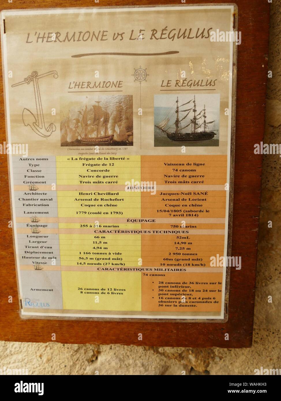 Comparition zwischen L'Hermine, die im Rahmen der Revolution und der Regulus, die unter Napoleon dem Windlaufgitter war sank Stockfoto