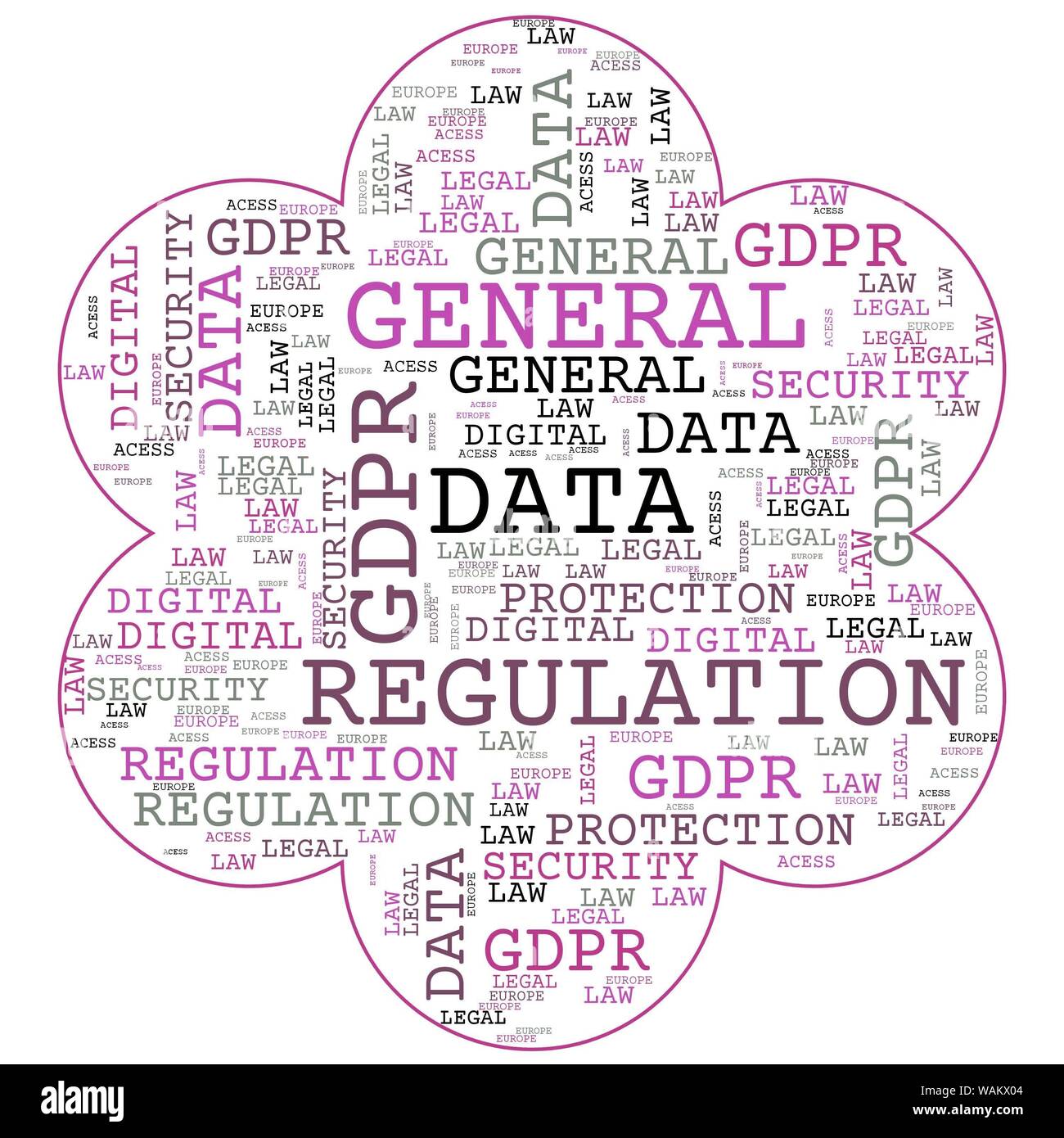 Allgemeine Datenschutzverordnung BIPR, Word cloud Konzept Sicherheit auf weißem Hintergrund. Datenschutz und Schutz der Privatsphäre in der Europäischen Union Stockfoto