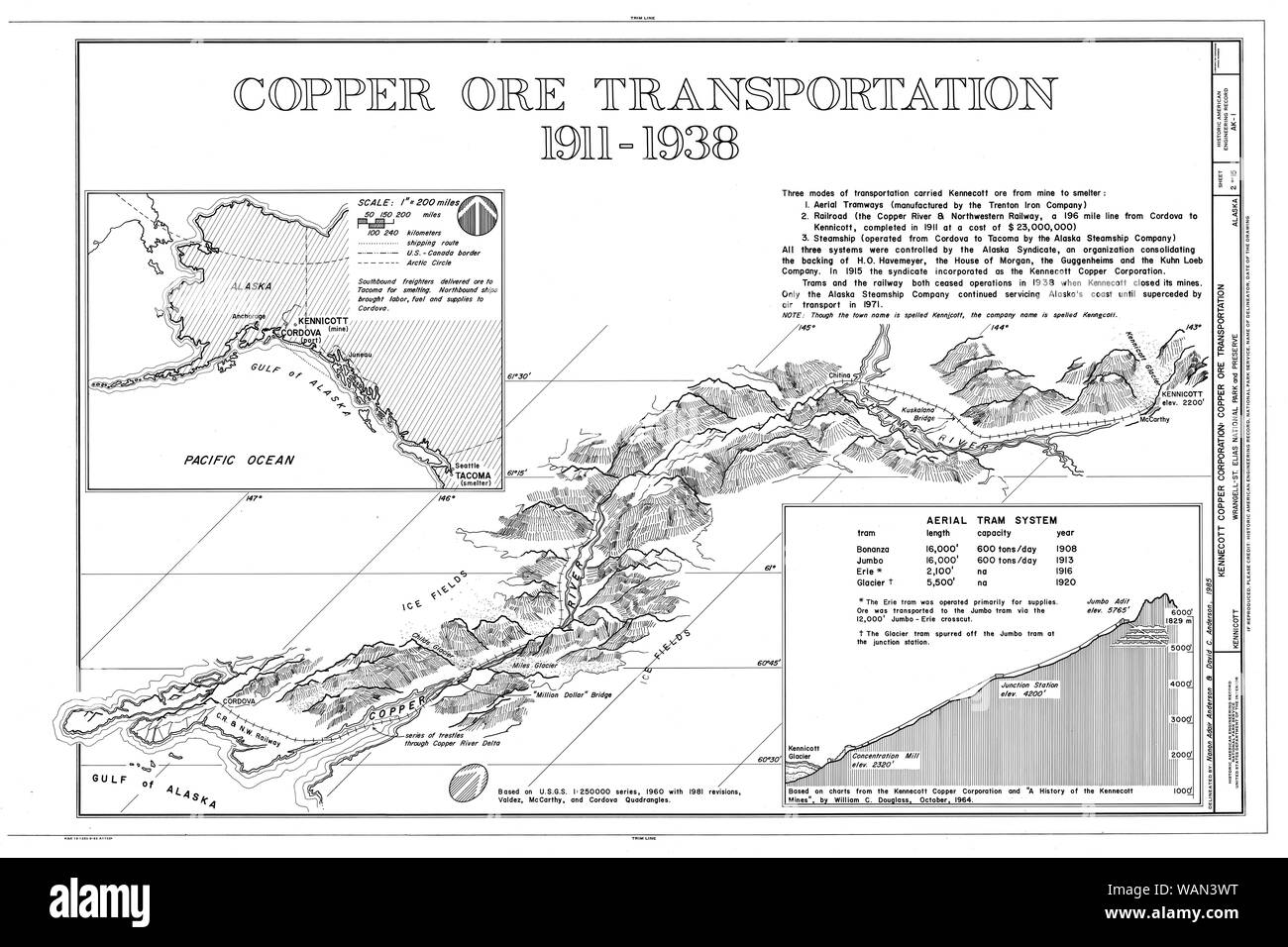 Kupfererz Transport, 1911-1938 - Kennecott Copper Corporation, am Copper River und Northwestern Railroad, Kennicott, valdez-cordova Census Area, AK HAER AK, 20-MCAR, 1 (Blatt 2 von 15) Stockfoto