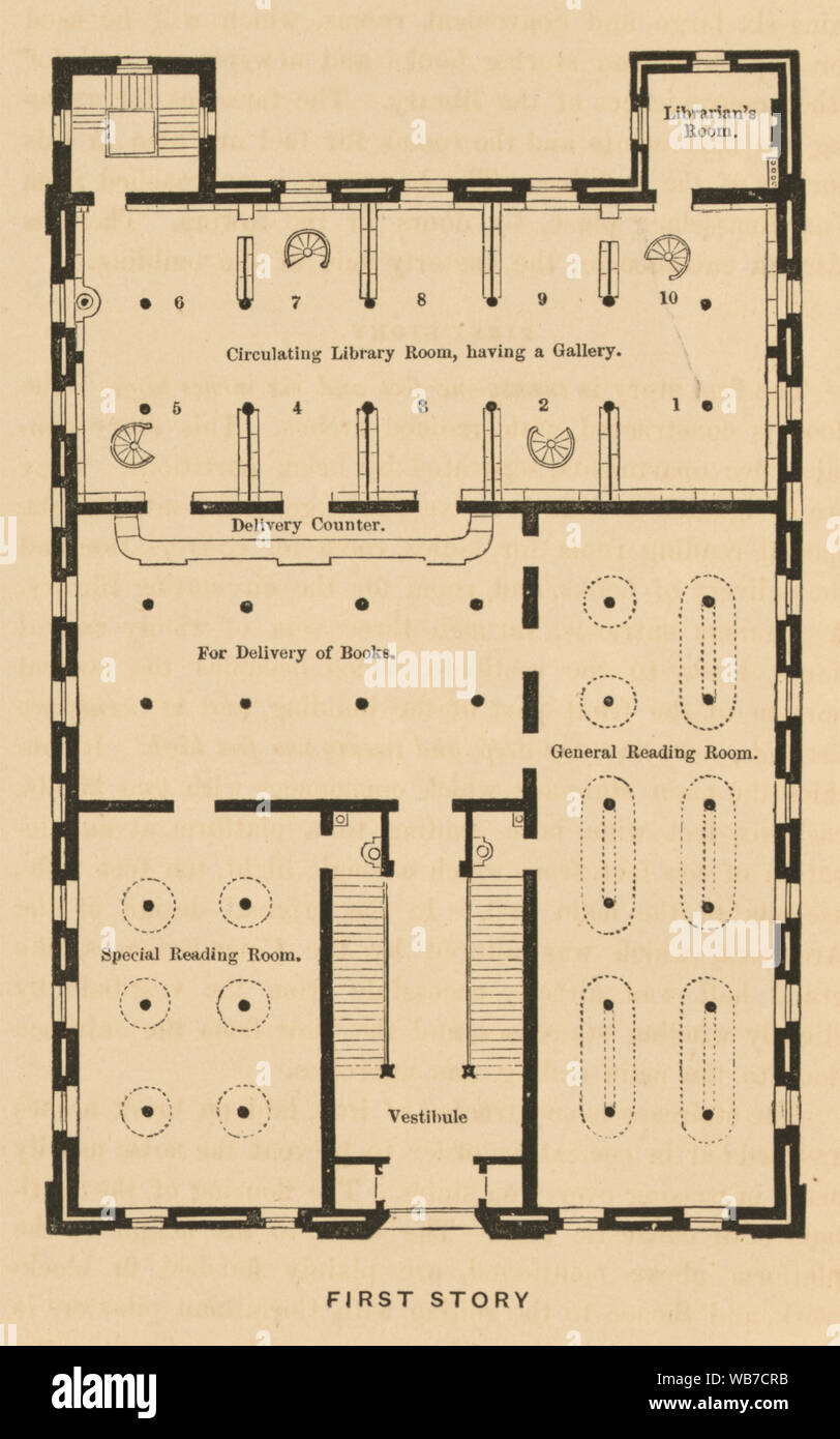 Erste Geschichte Abstract / Medium: 1 Print: holzstich. Stockfoto
