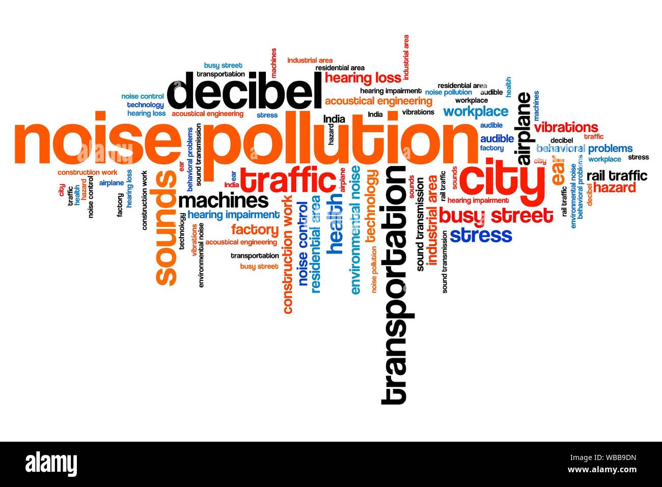 Lärmbelästigung - Urban noise Themen und Konzepte Wort cloud Abbildung. Wort collage Konzept. Stockfoto
