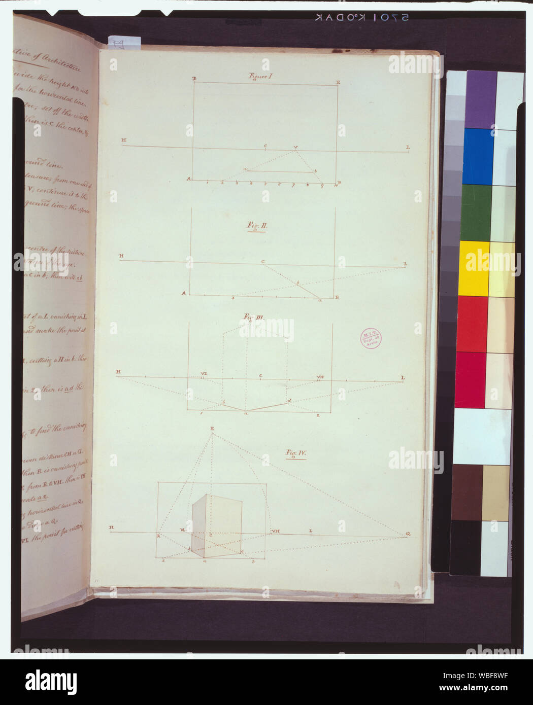 Allgemeine Regeln aus der Sicht des Kirby von Architektur Abstract / Medium: 1 Blatt: Tinte, waschen Sie sie auf Papier. Stockfoto