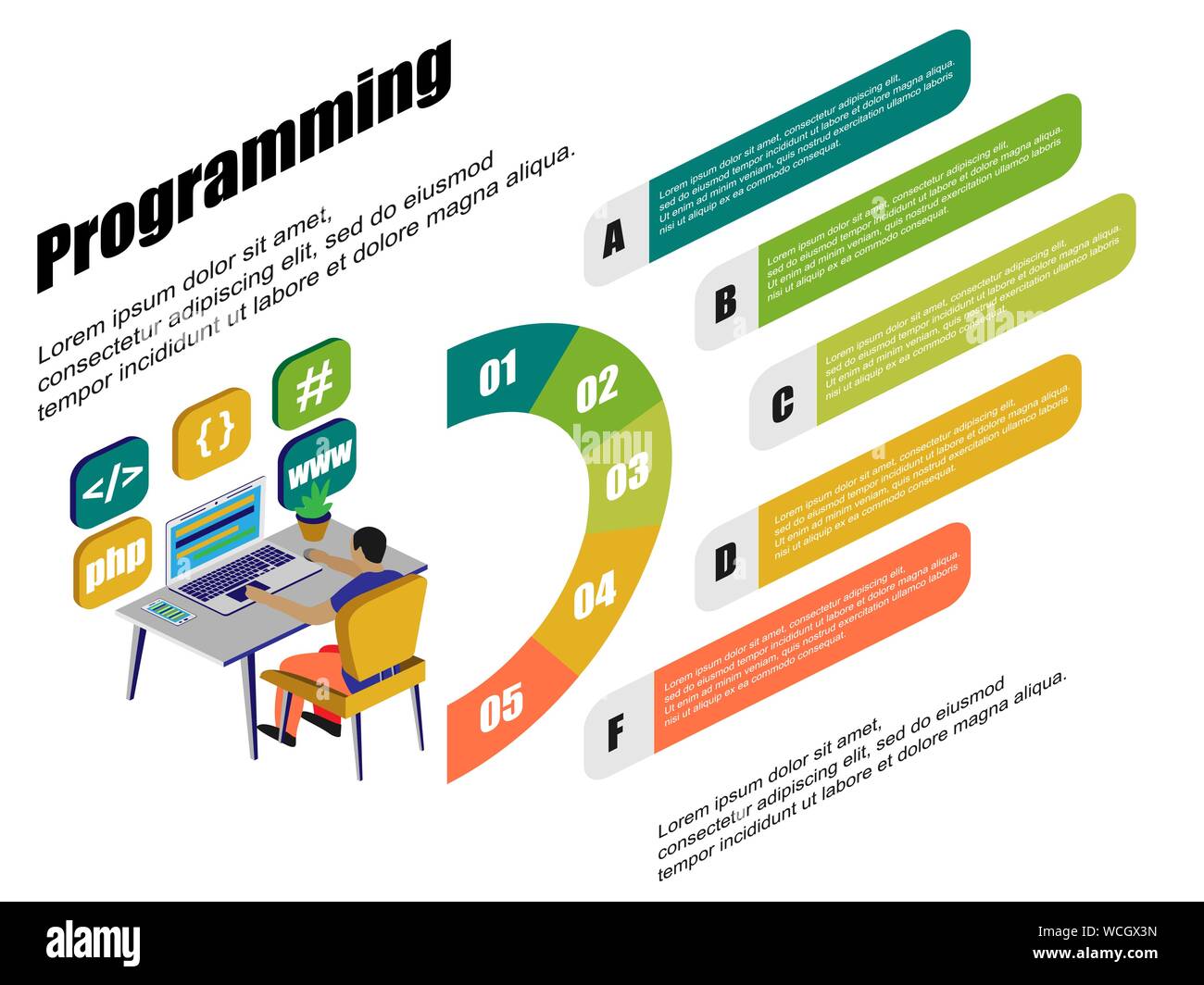 Moderne Abbildung mit isometrischen für Web Design. Vektor Webseite Vorlage. Man Charakter vektor design. Informationen Konzept. Programmierung Konzept. Stock Vektor