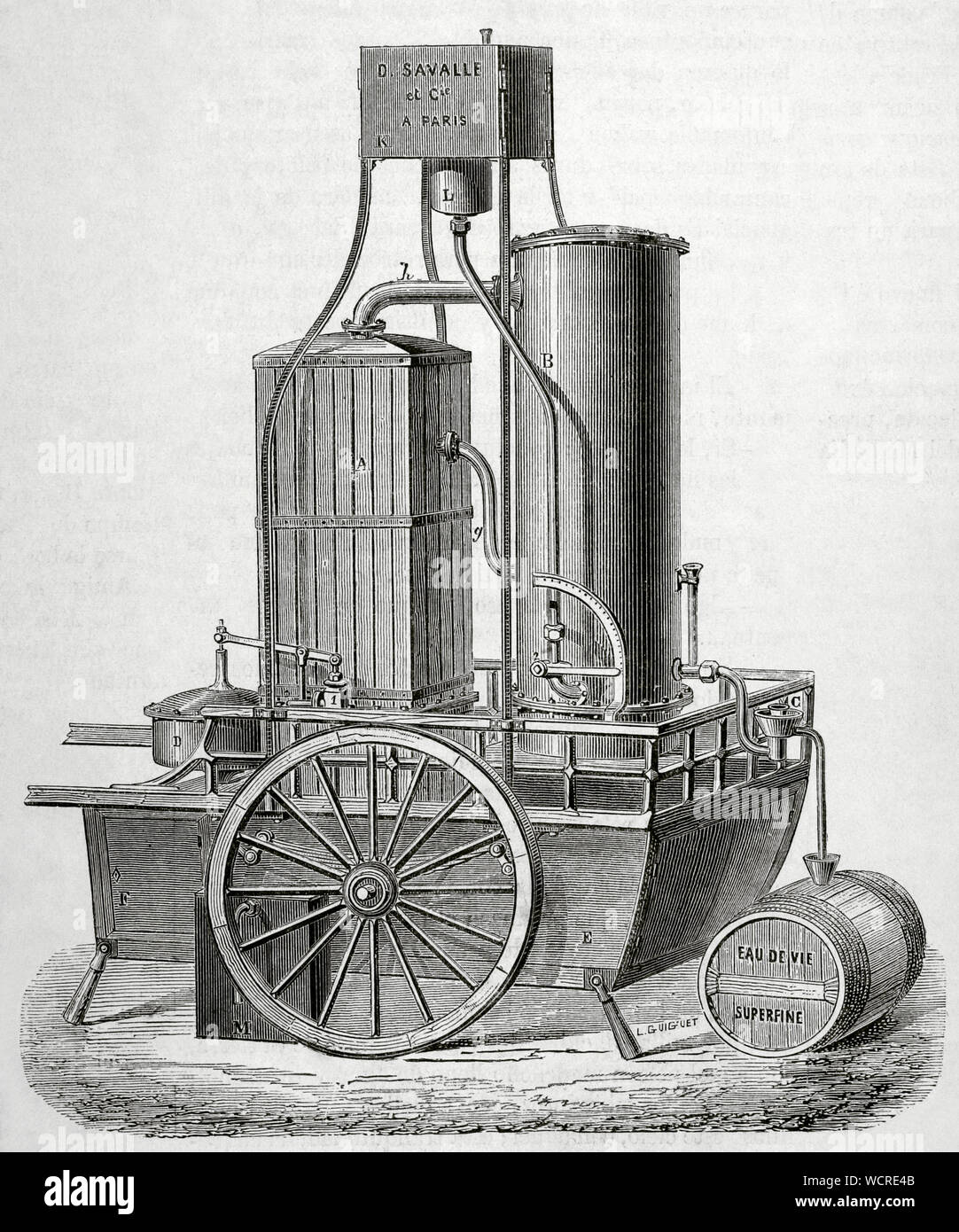 Lokomobile. Traction Engine für die Destillation von Weinen, gebaut von M. Savalle. Es funktionierte durch Dampf. Dieses Modell könnte produzieren 160 Hektoliter Wein. Es bestand aus einem rechteckigen Spalte für ein neues System, eine Wein - Heizung Kondensator und einen Regler. Es hatte auch einen Wein Tank mit einem anderen Power Regulator ausgestattet. Zeichnung von L. Guiguet. Gravur. La Ilustracion Española y Americana, 15. Oktober 1876. Stockfoto