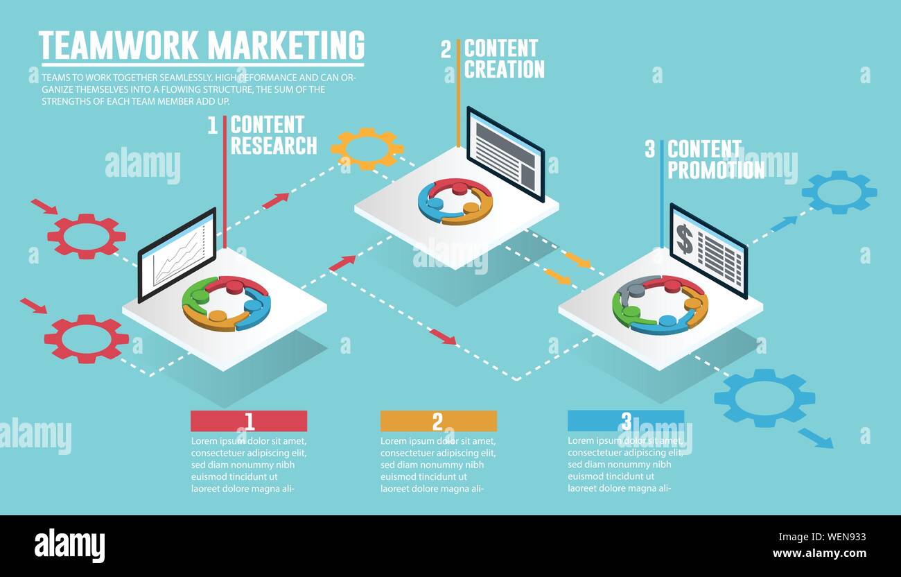 Teamwork Web Marketing, Personen Gruppen Planung Kommunikation, Gestaltung und Social Media. Wie eine Mannschaft zusammen zu arbeiten. Stock Vektor